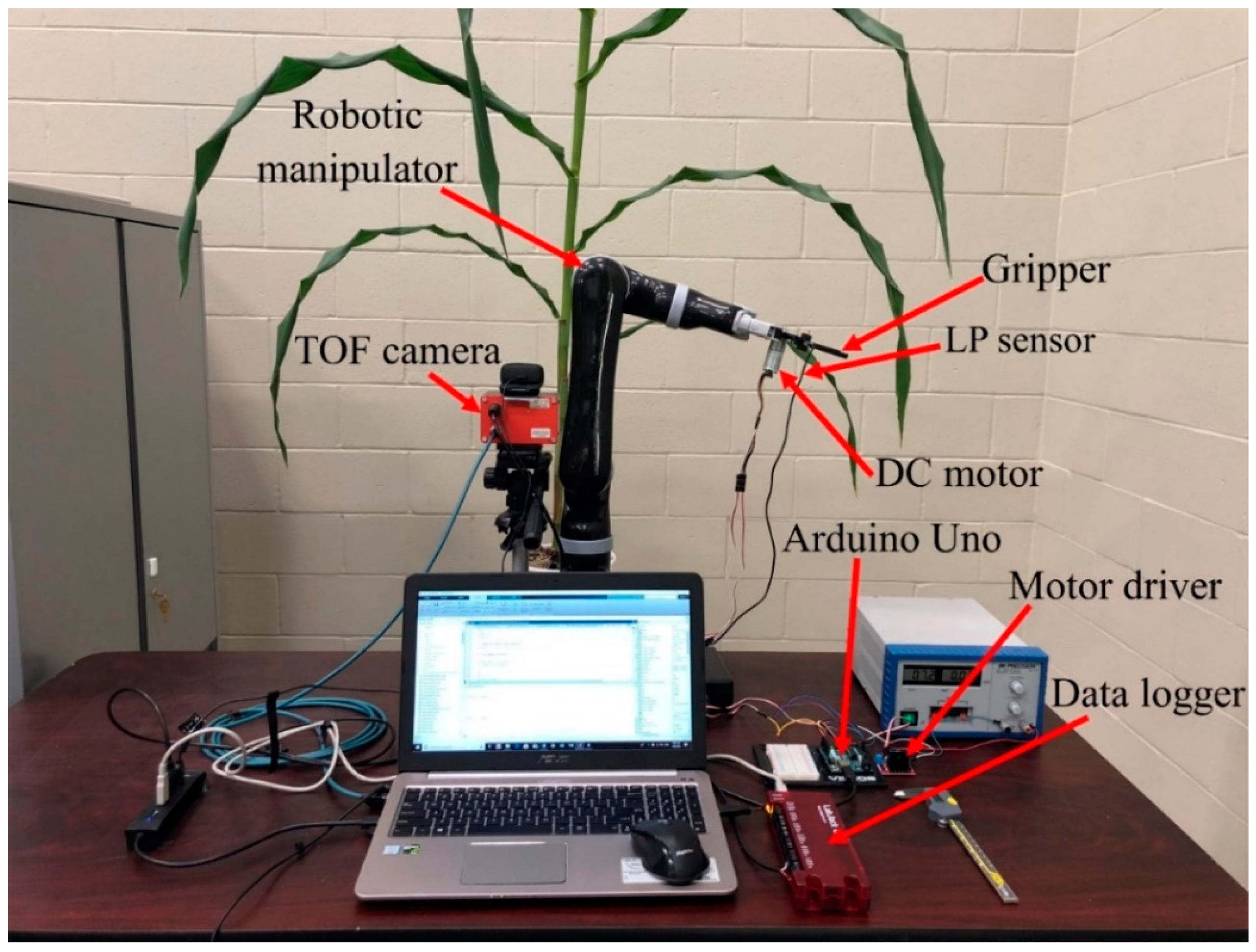 Robotics 09 00058 g002