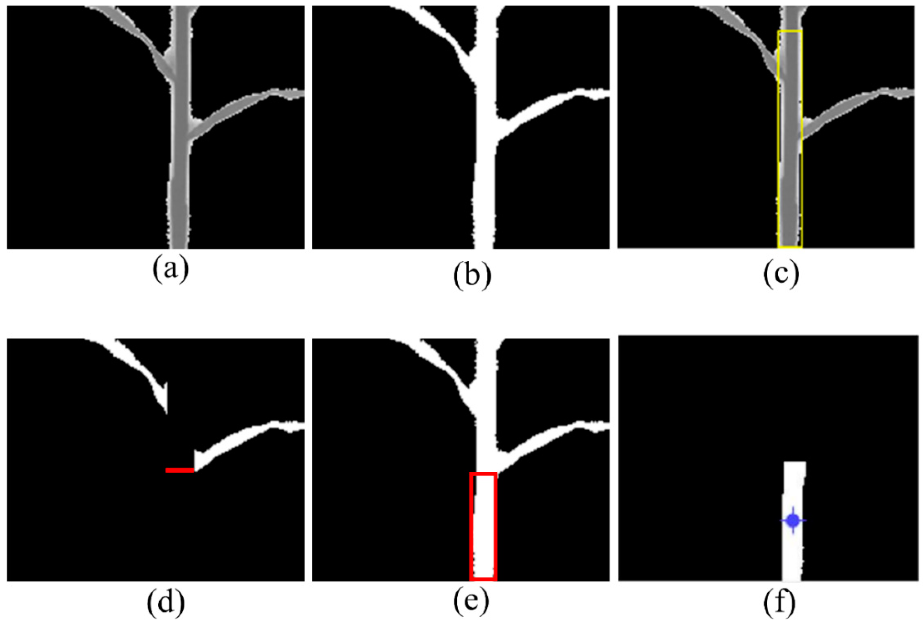 Robotics 09 00058 g006