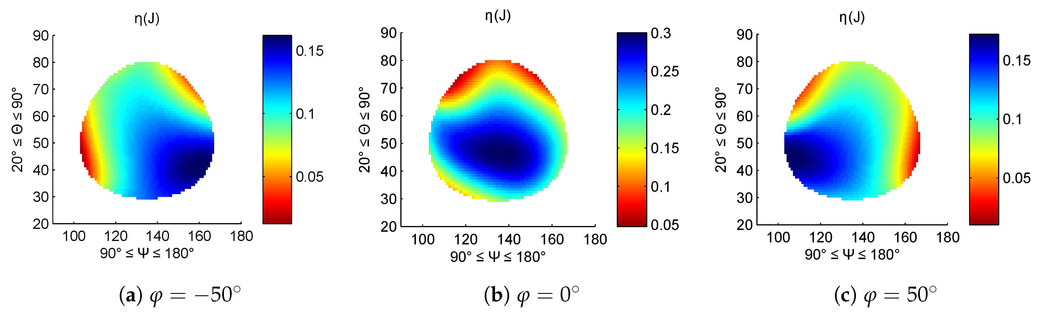 Robotics 09 00062 g007