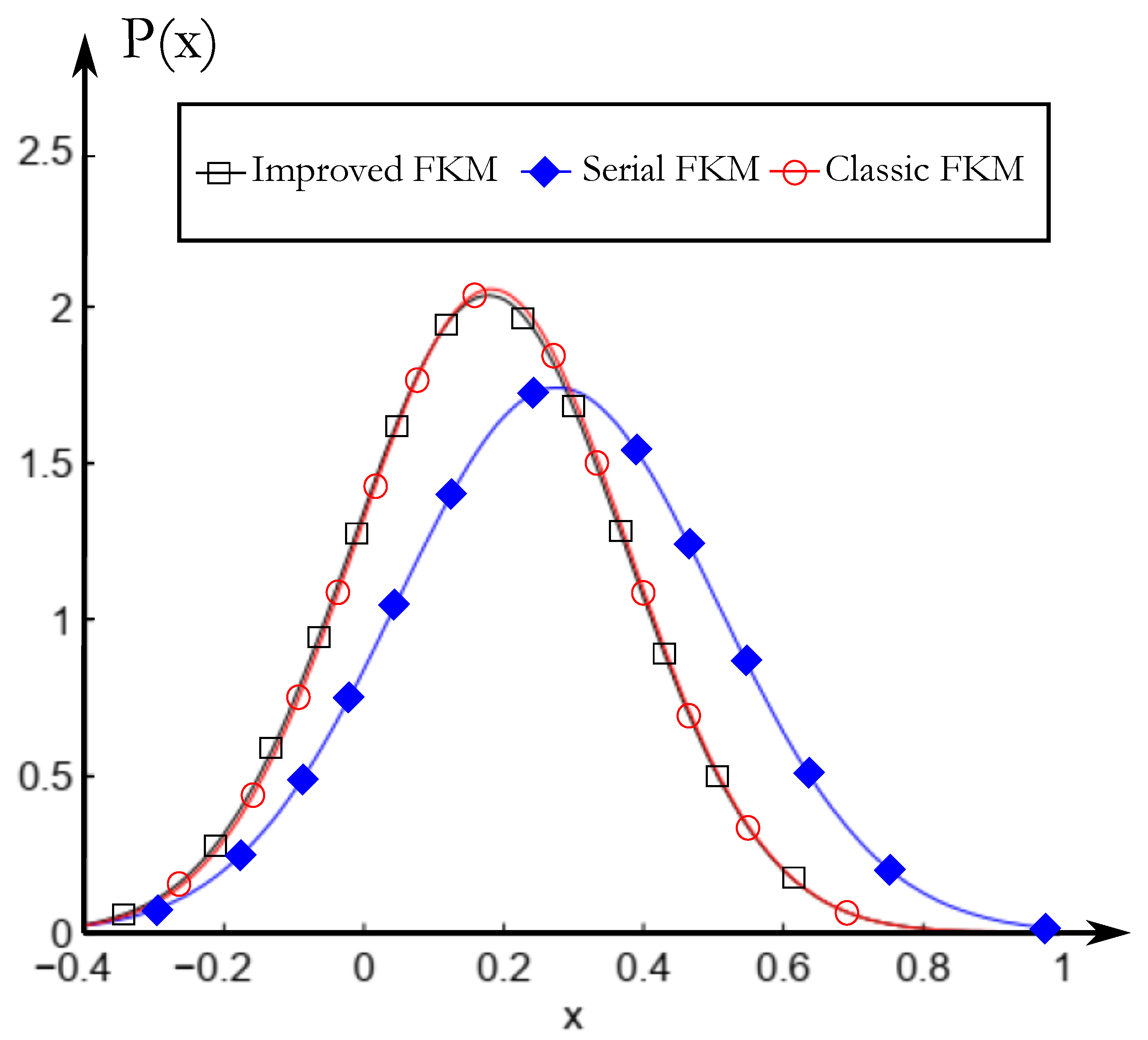 Robotics 09 00062 g011
