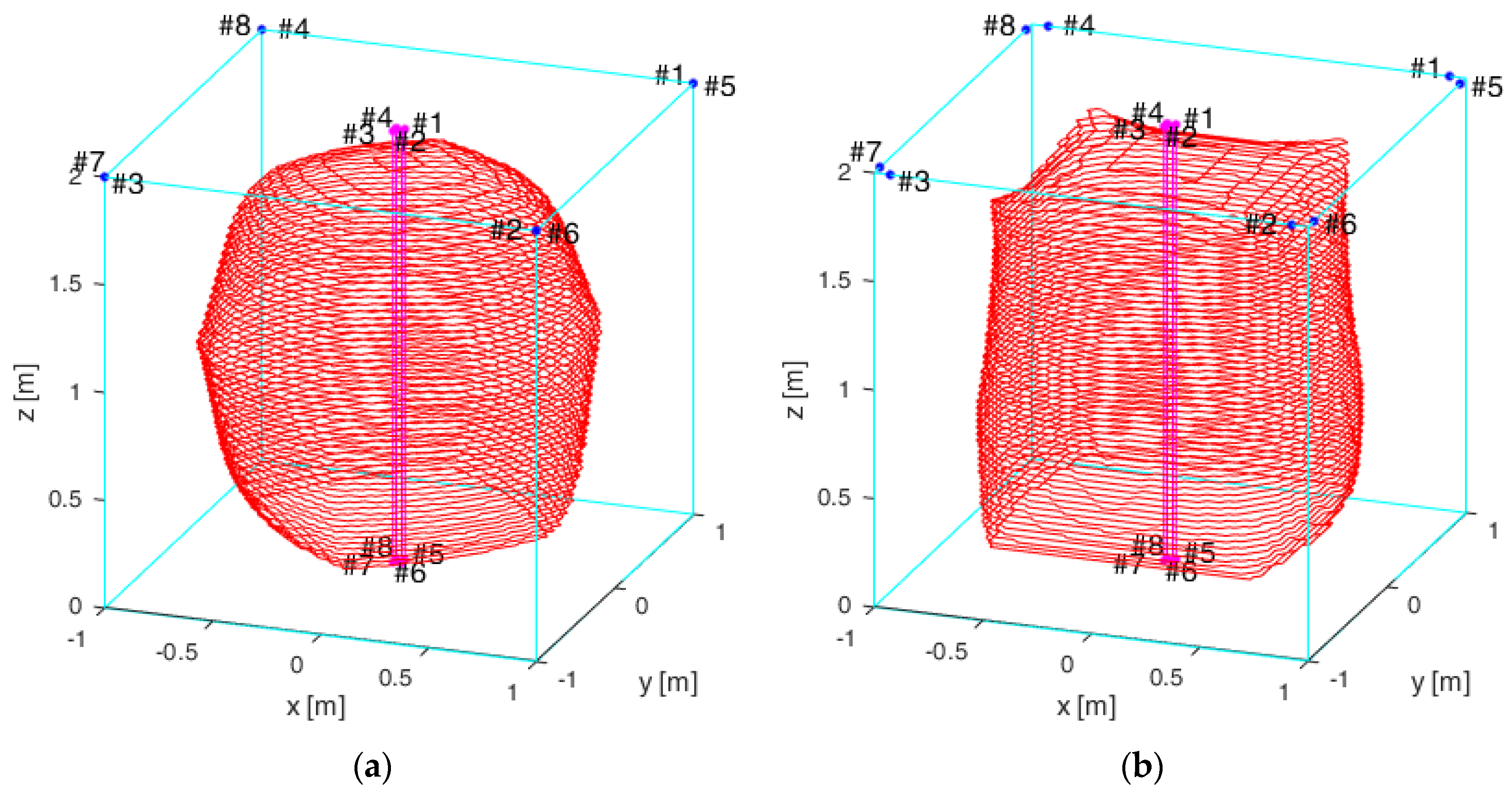 Robotics 09 00065 g006
