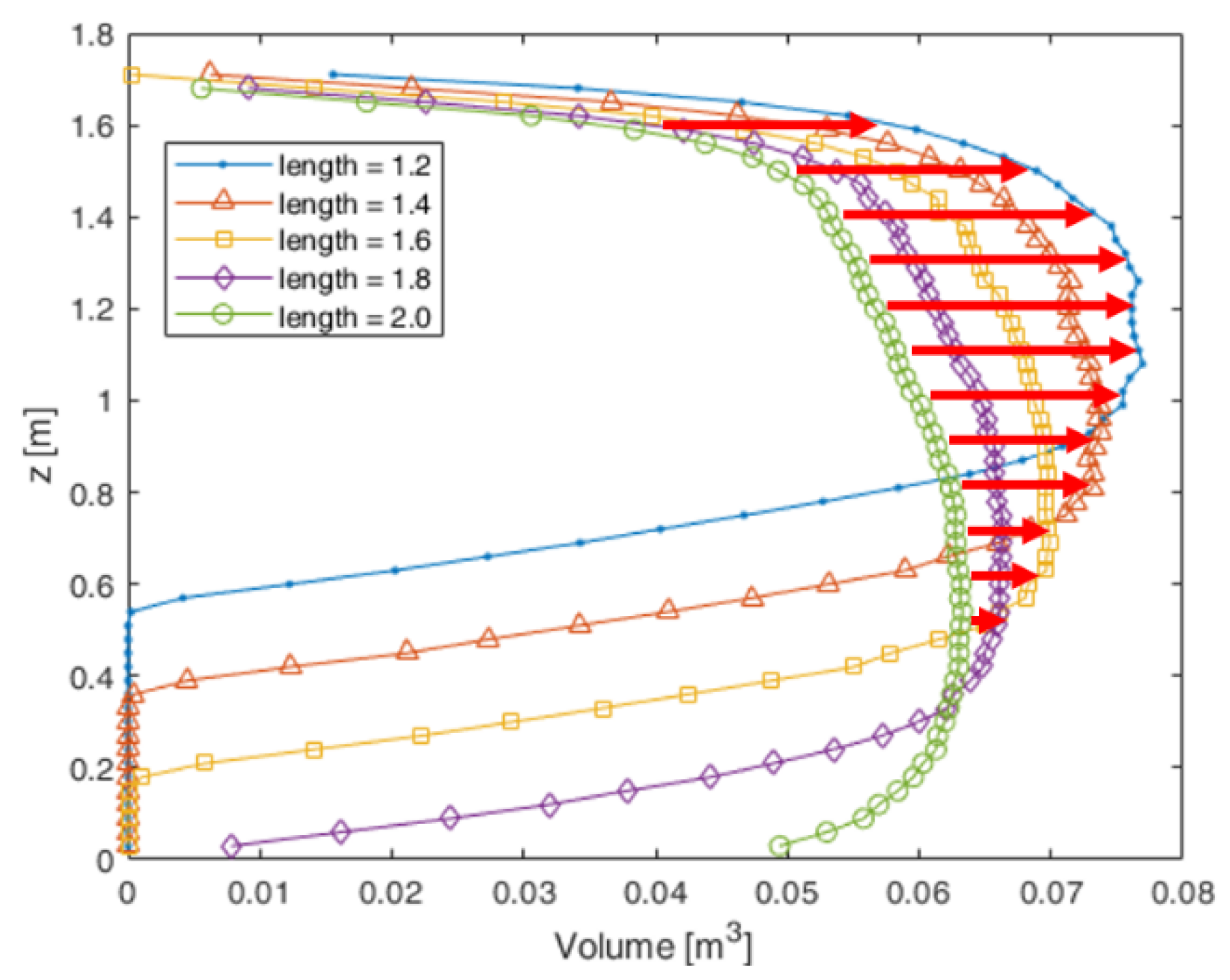 Robotics 09 00065 g009