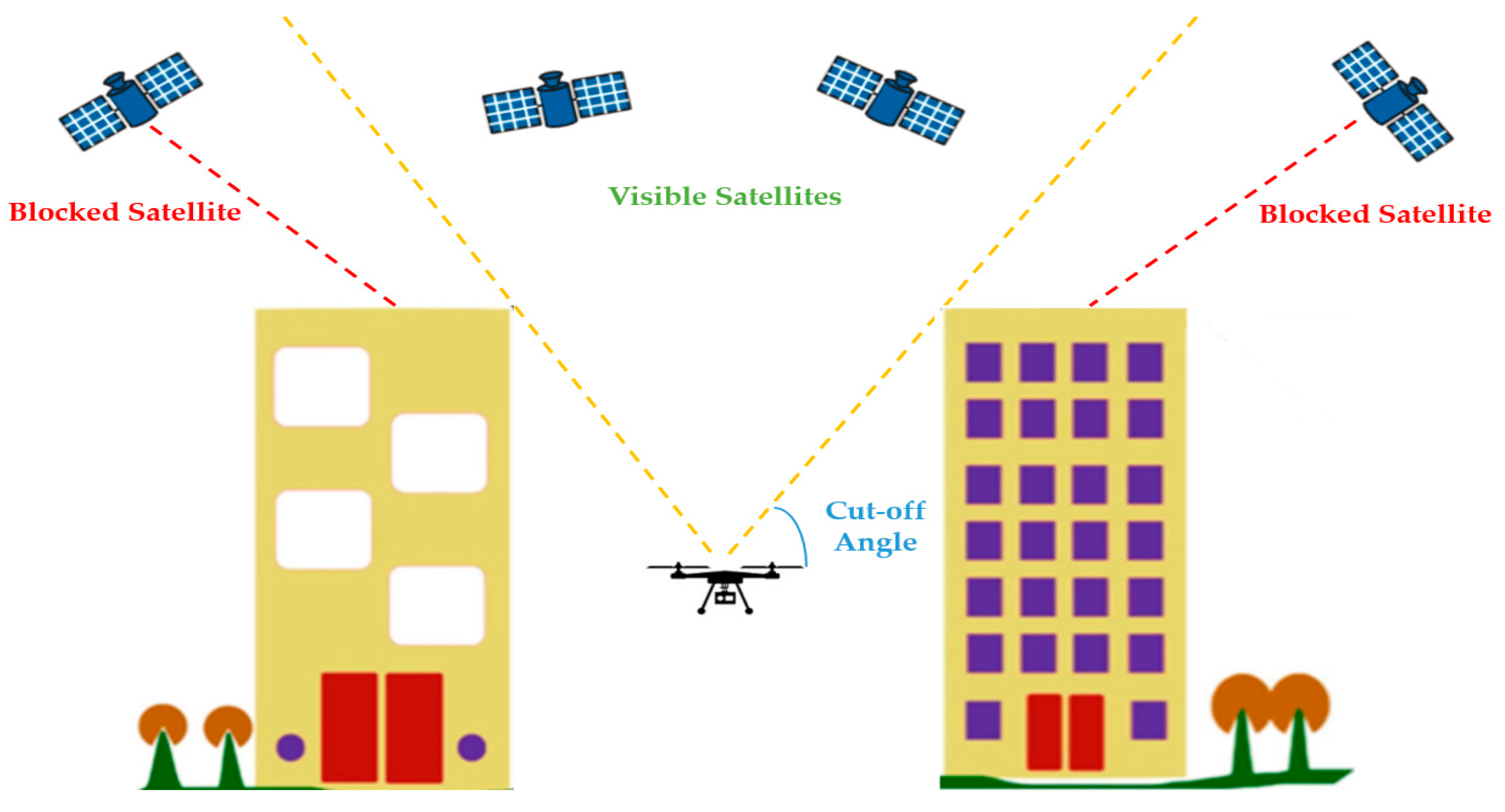 Robotics 09 00066 g005