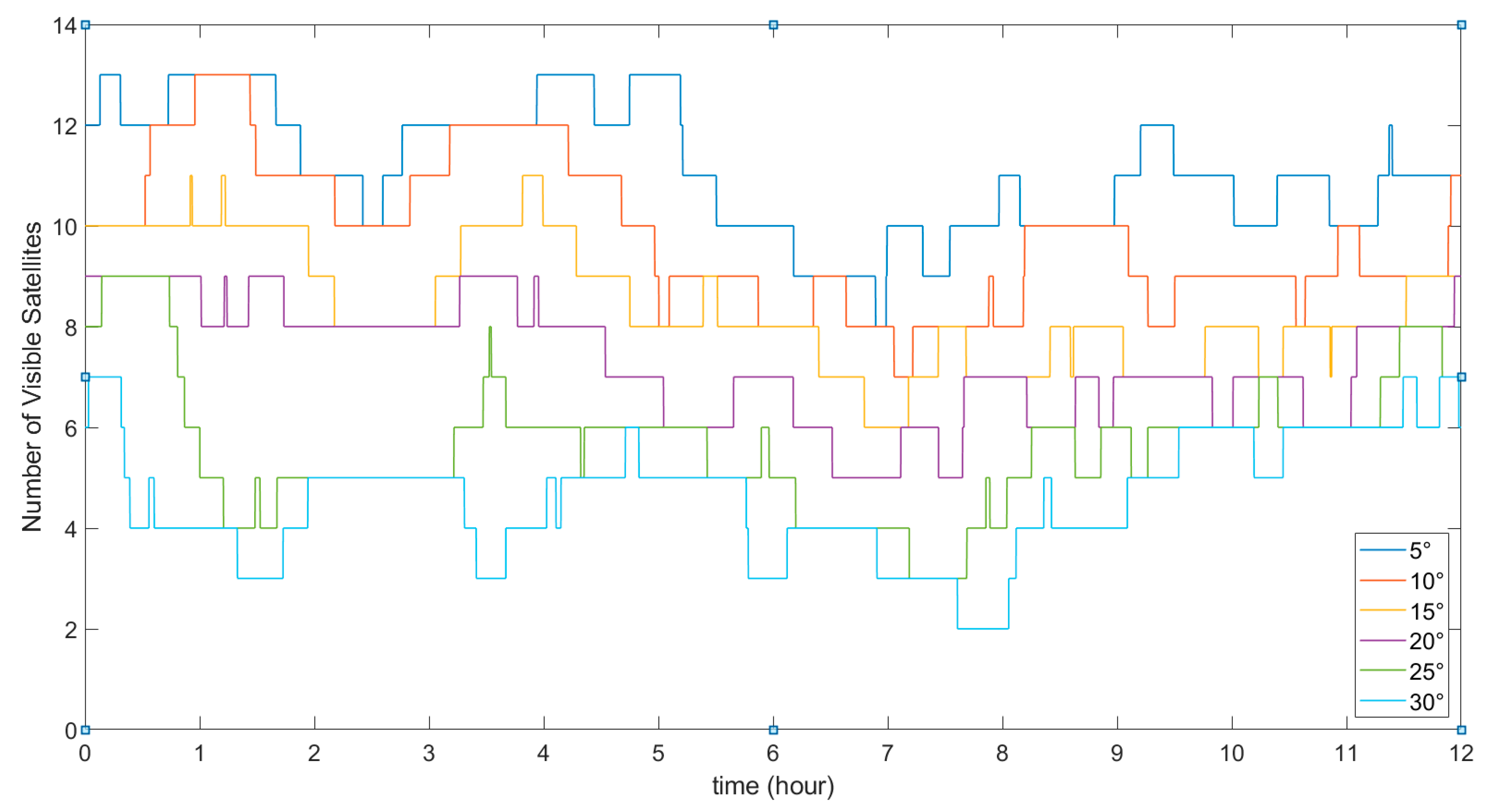 Robotics 09 00066 g009