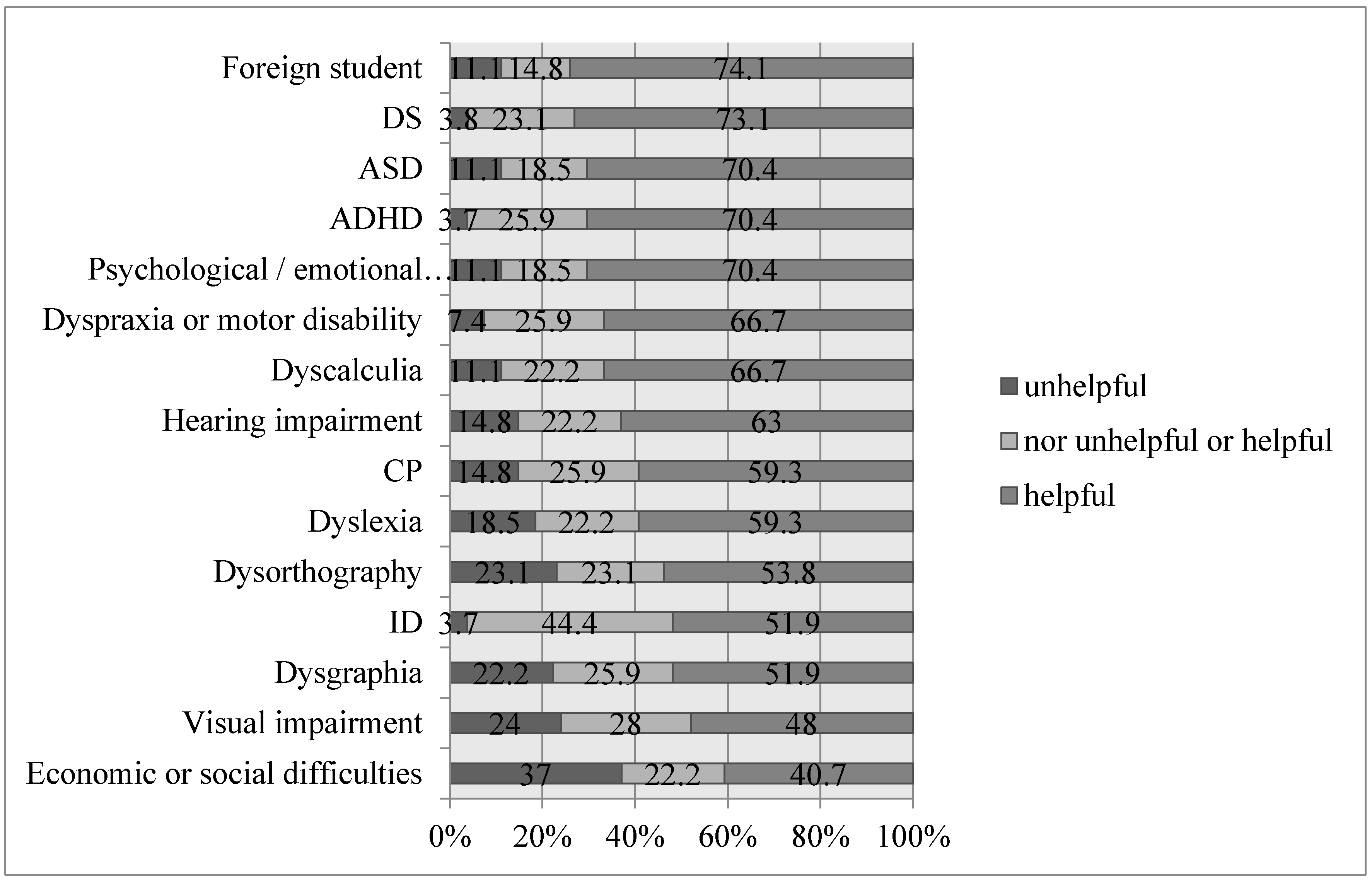 Robotics 09 00072 g002