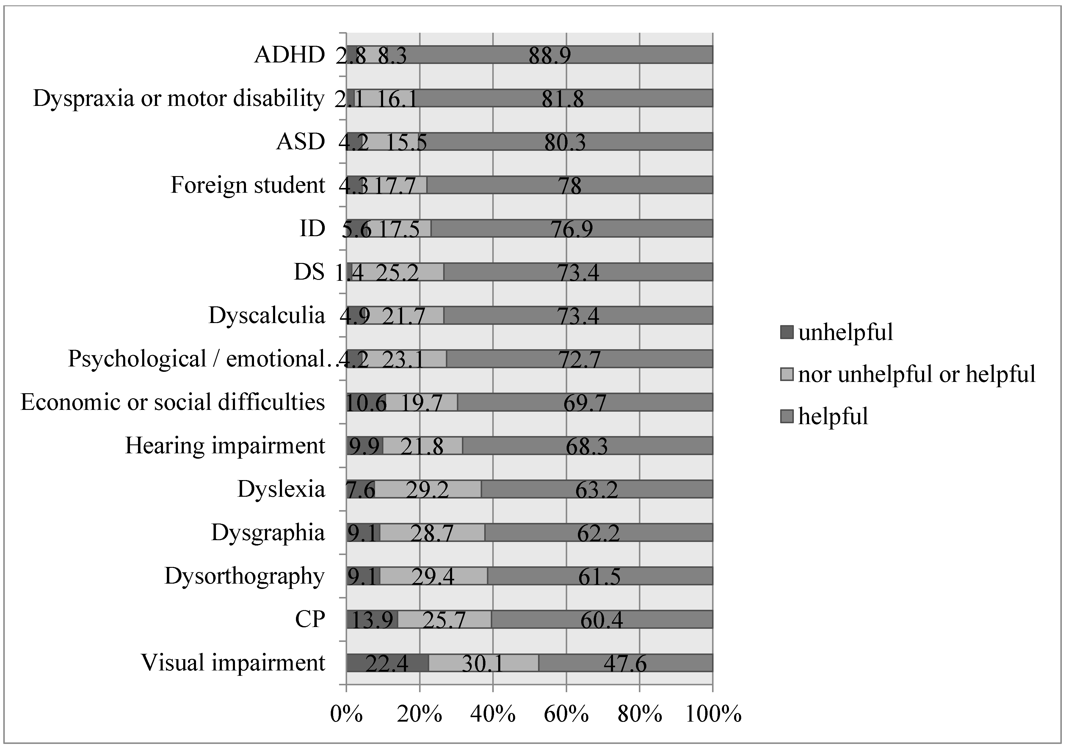 Robotics 09 00072 g003