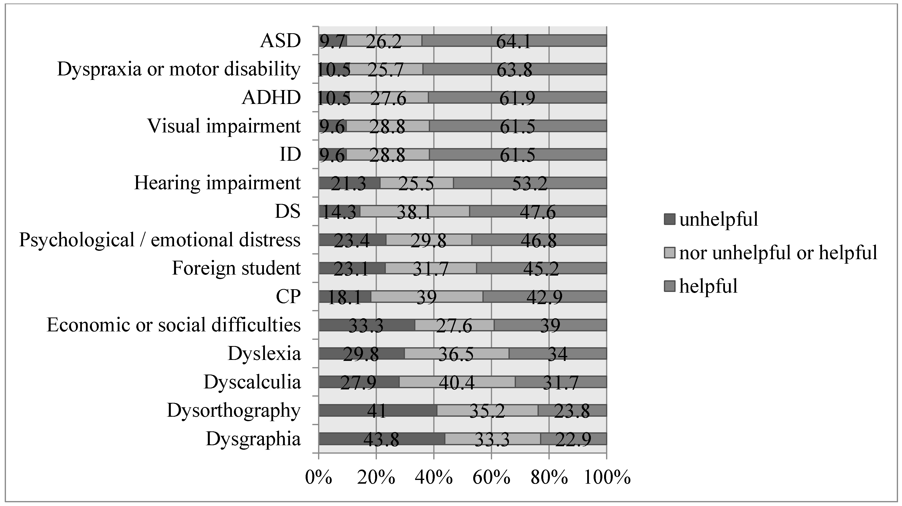 Robotics 09 00072 g005