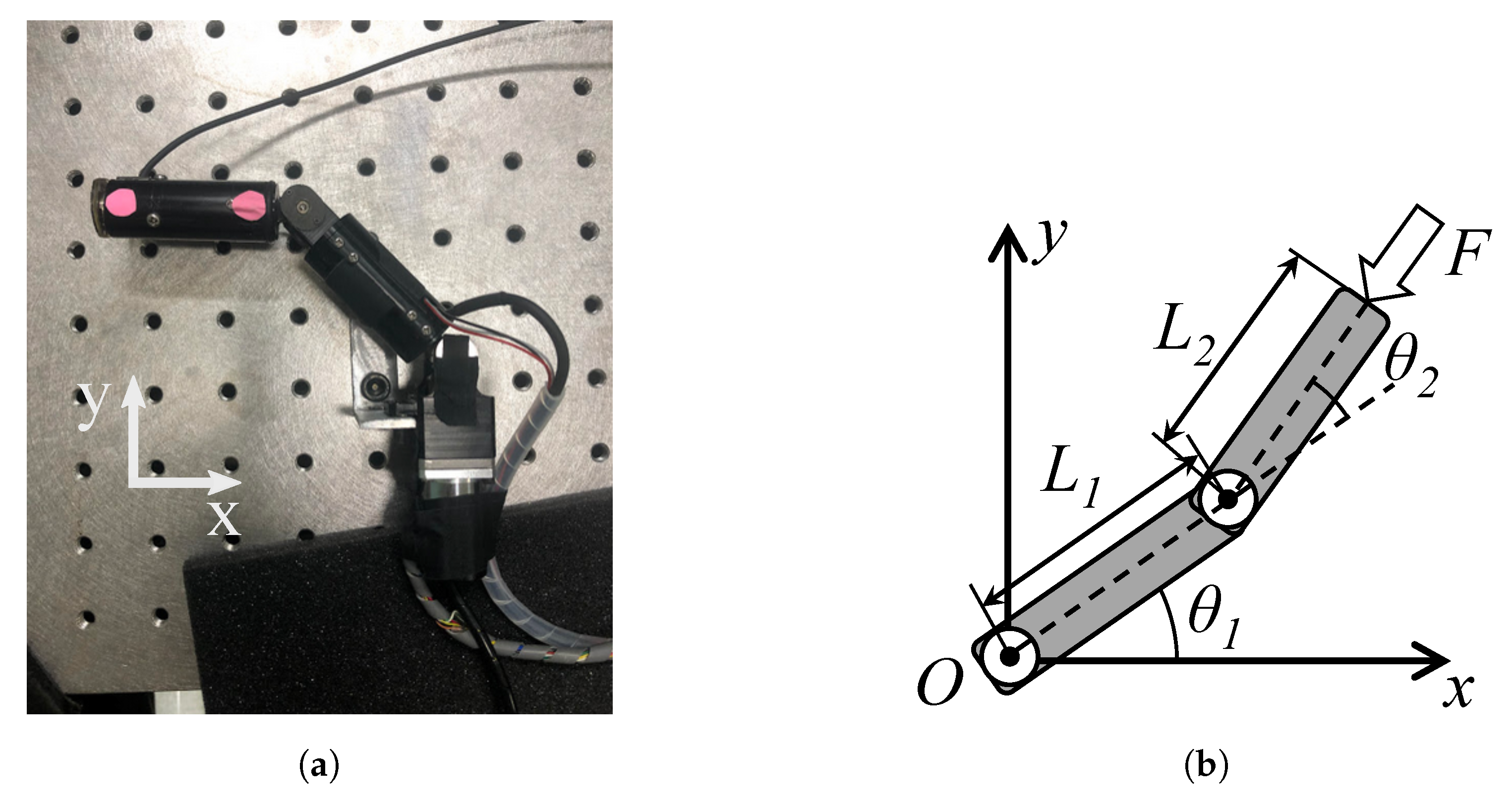 Robotics 09 00073 g004 Robotics 09 00073 g004
