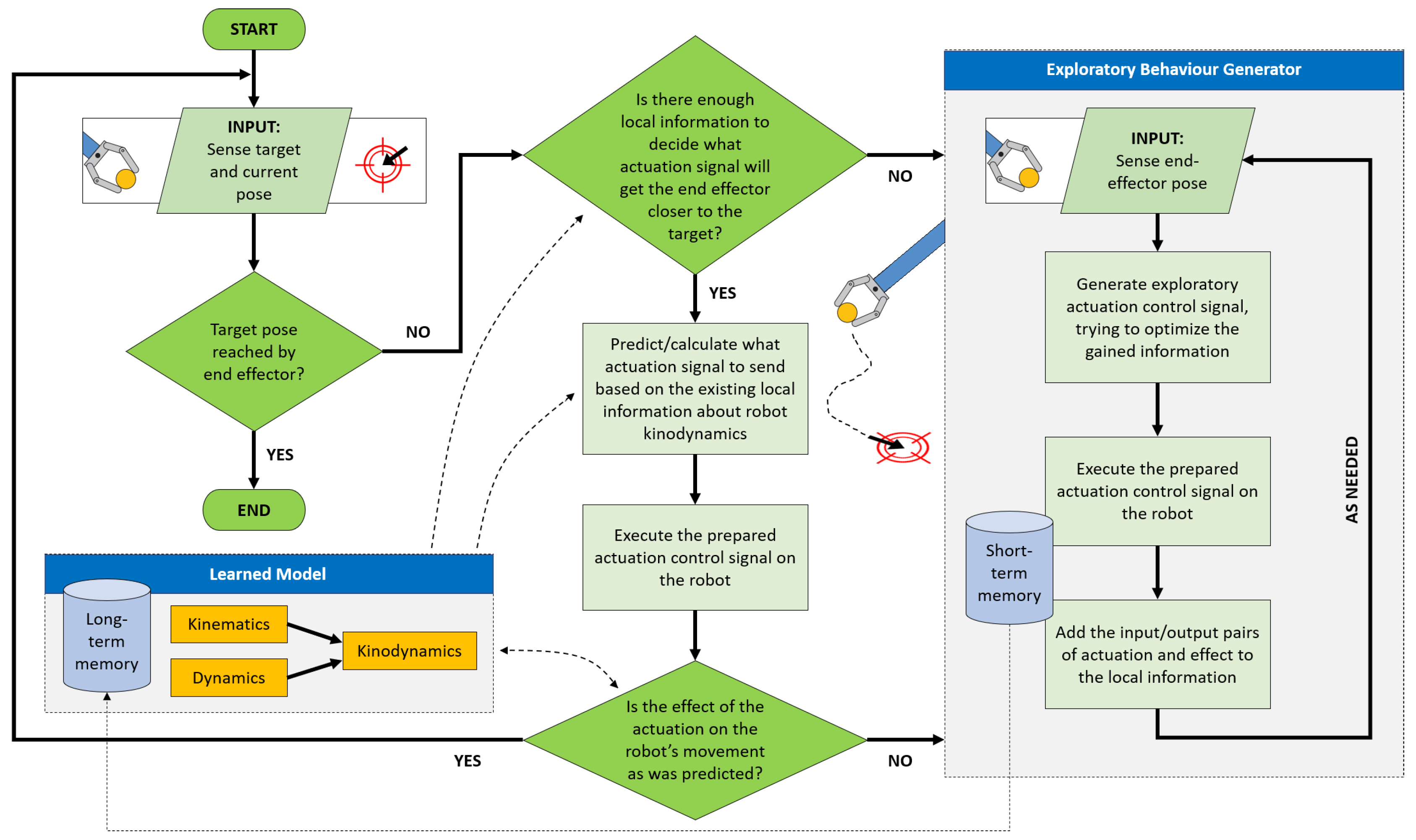 robotics system toolbox free download robotics system toolbox free download