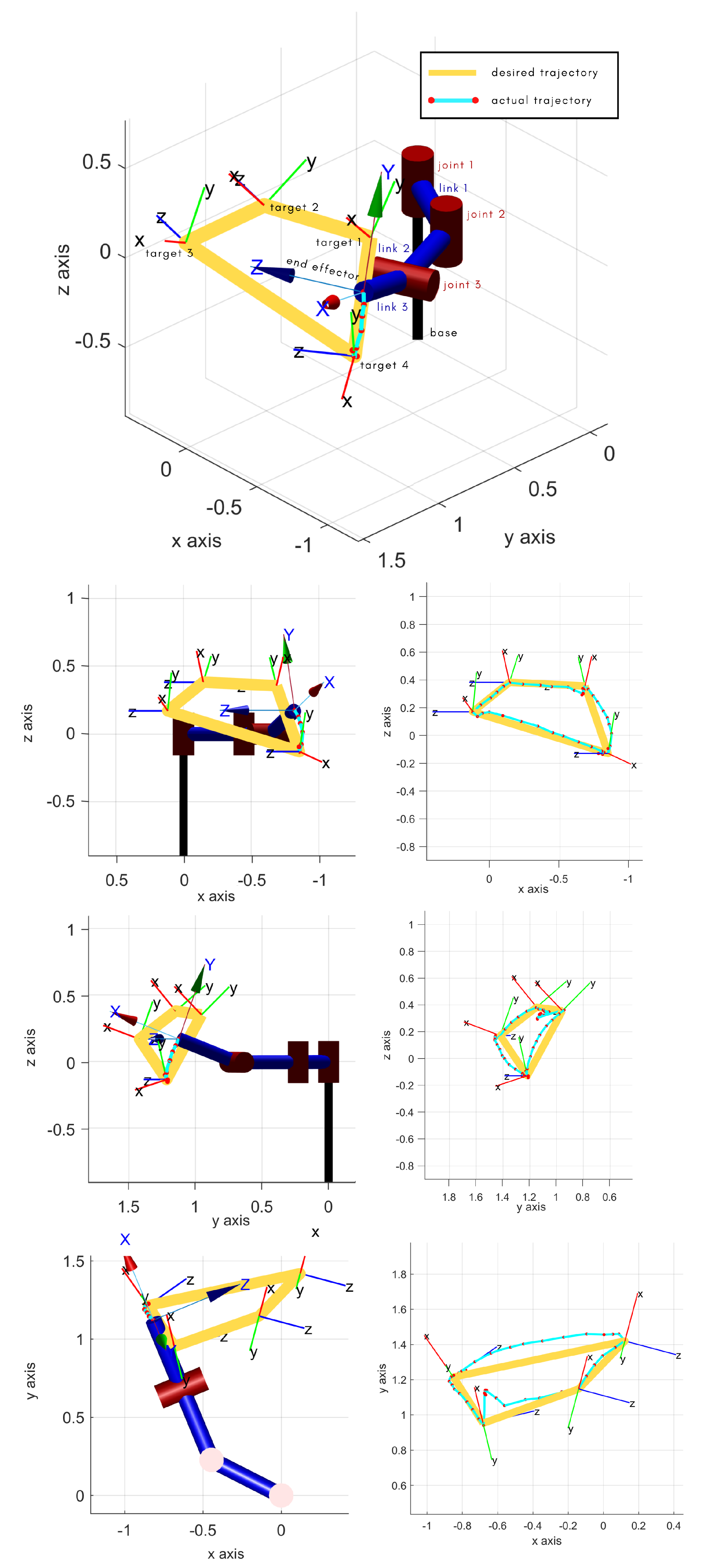 Robotics 09 00076 g003