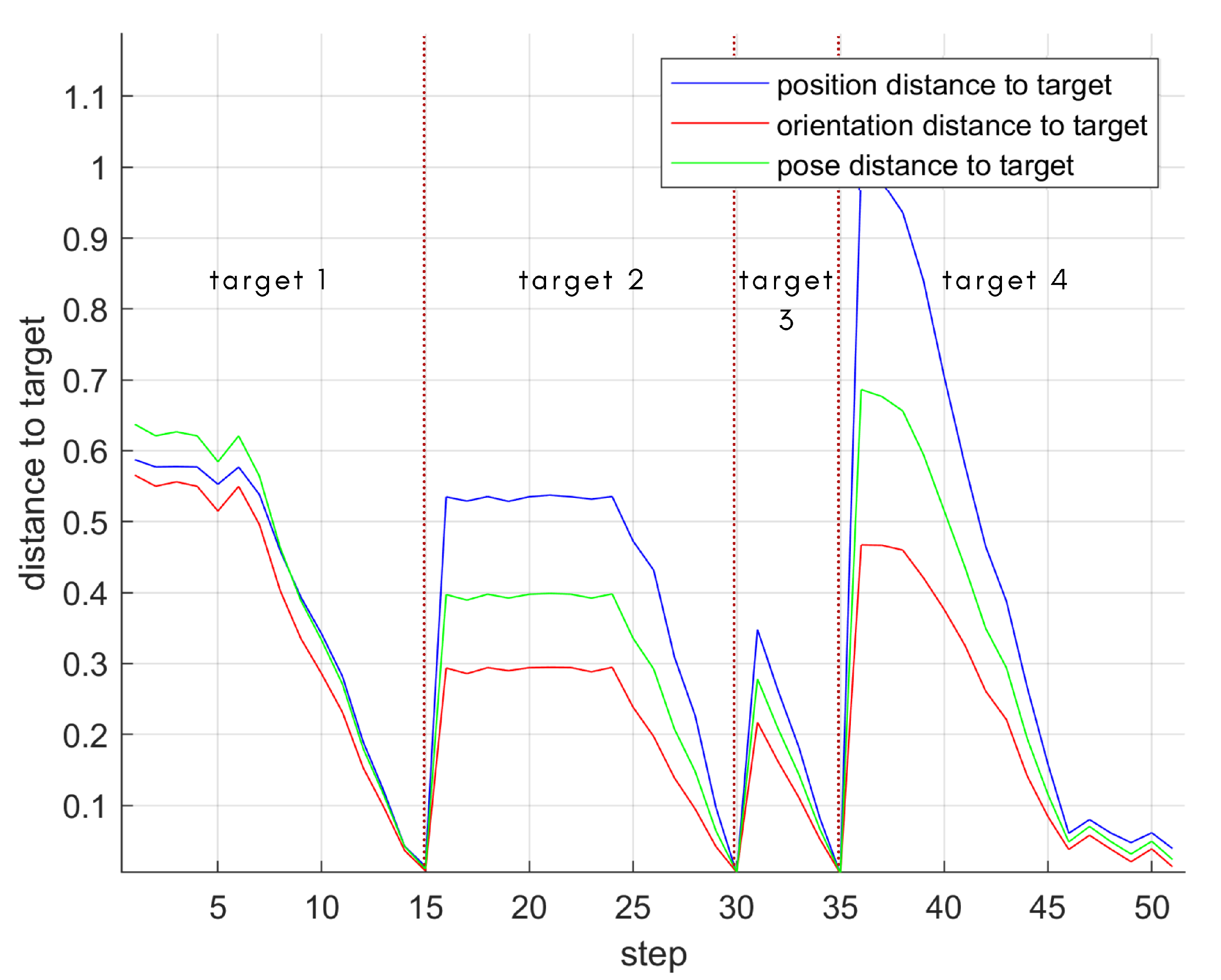 Robotics 09 00076 g006