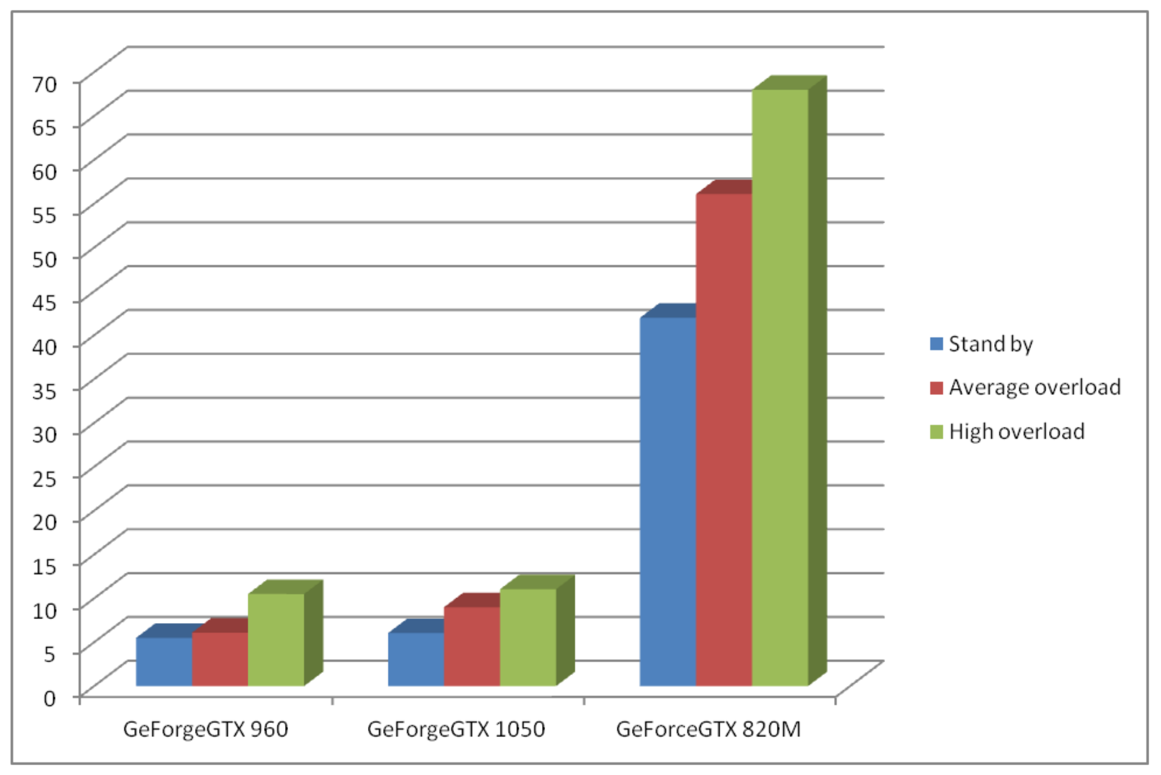 Robotics 09 00081 g004 Robotics 09 00081 g004