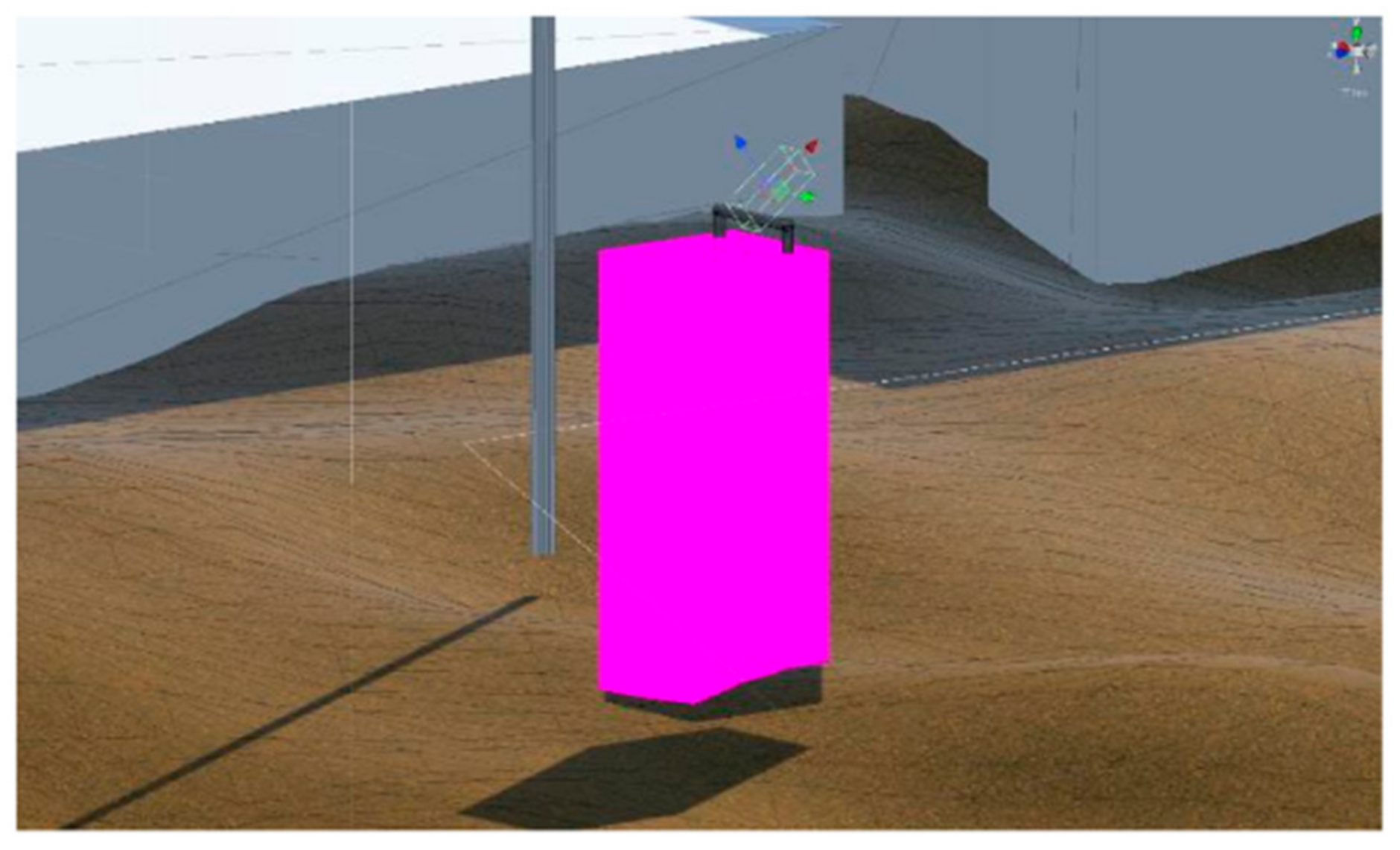 Robotics 09 00081 g006 Robotics 09 00081 g006