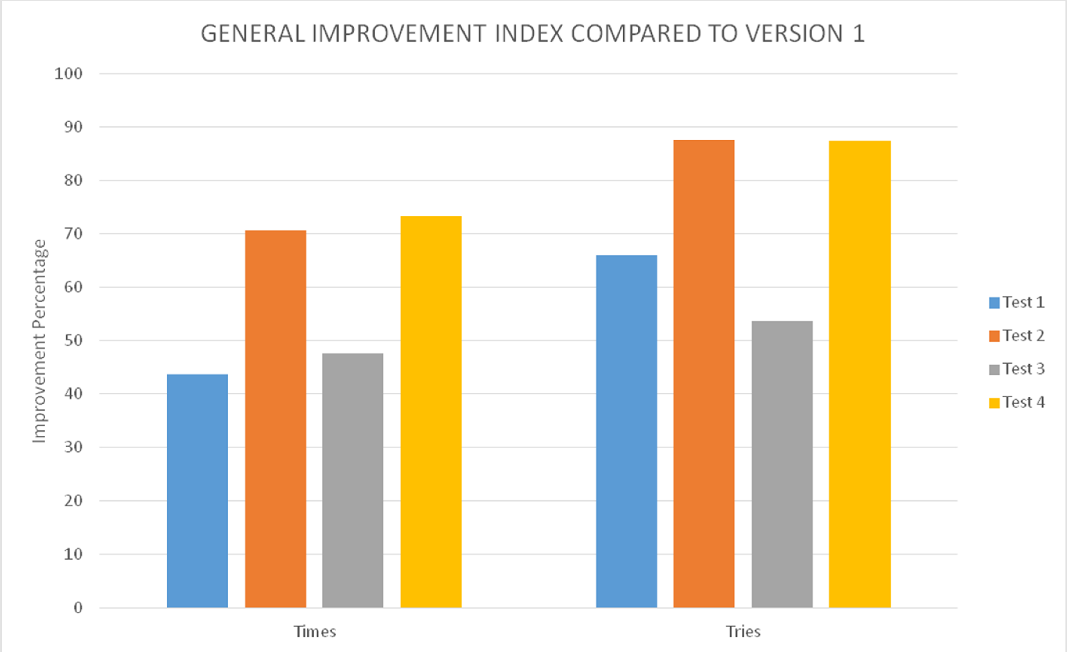 Robotics 09 00081 g020 Robotics 09 00081 g020