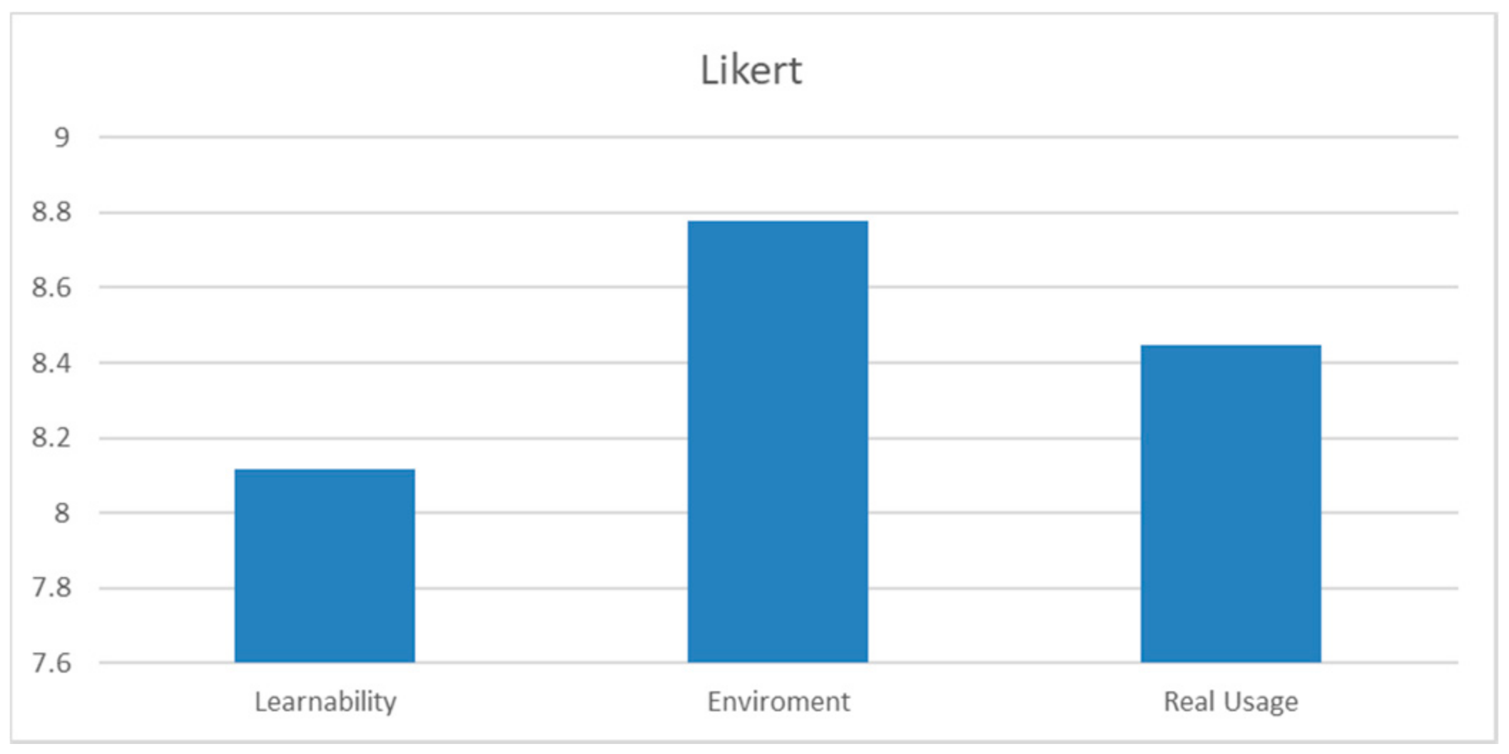 Robotics 09 00081 g021 Robotics 09 00081 g021