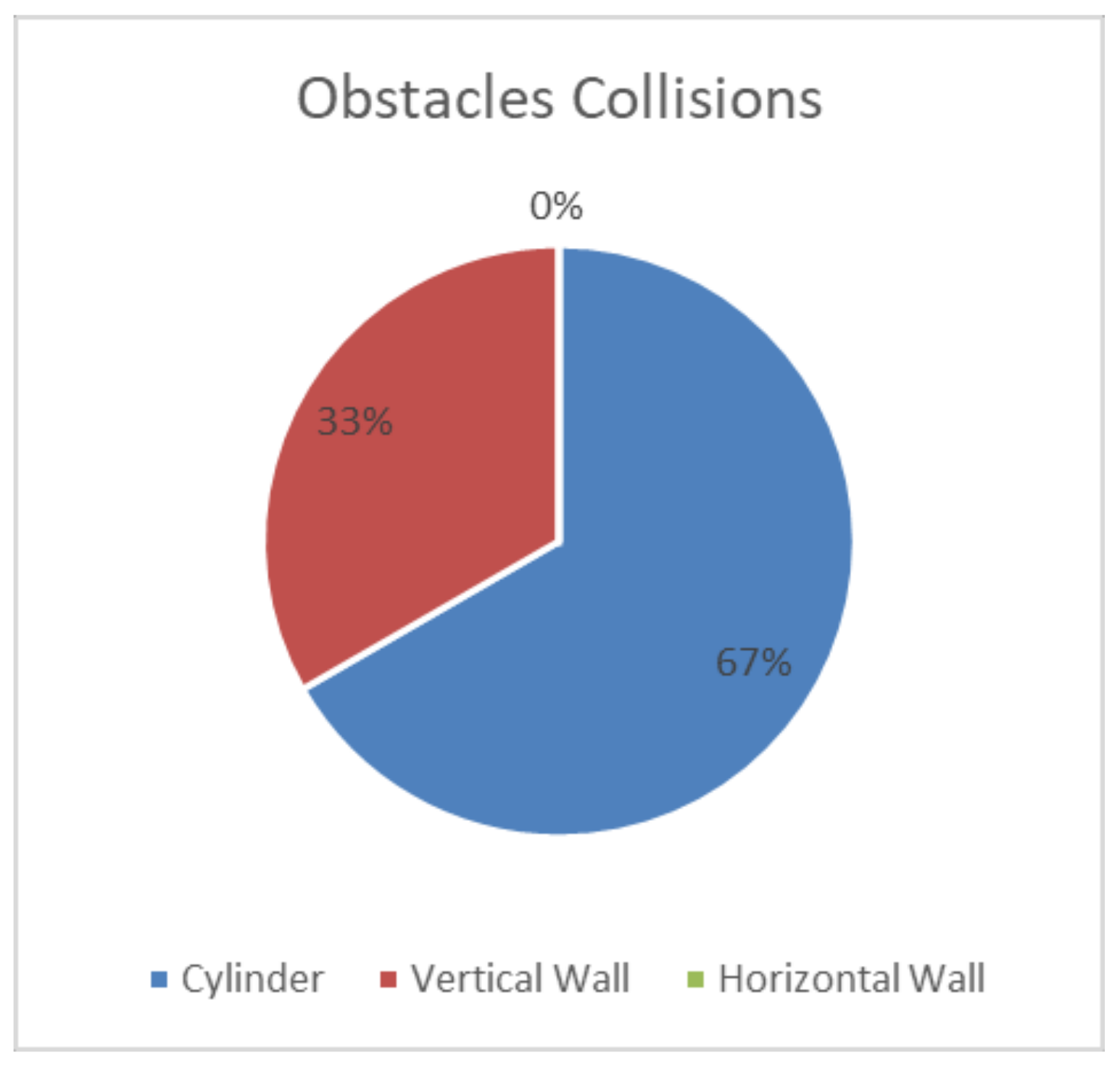 Robotics 09 00081 g022 Robotics 09 00081 g022