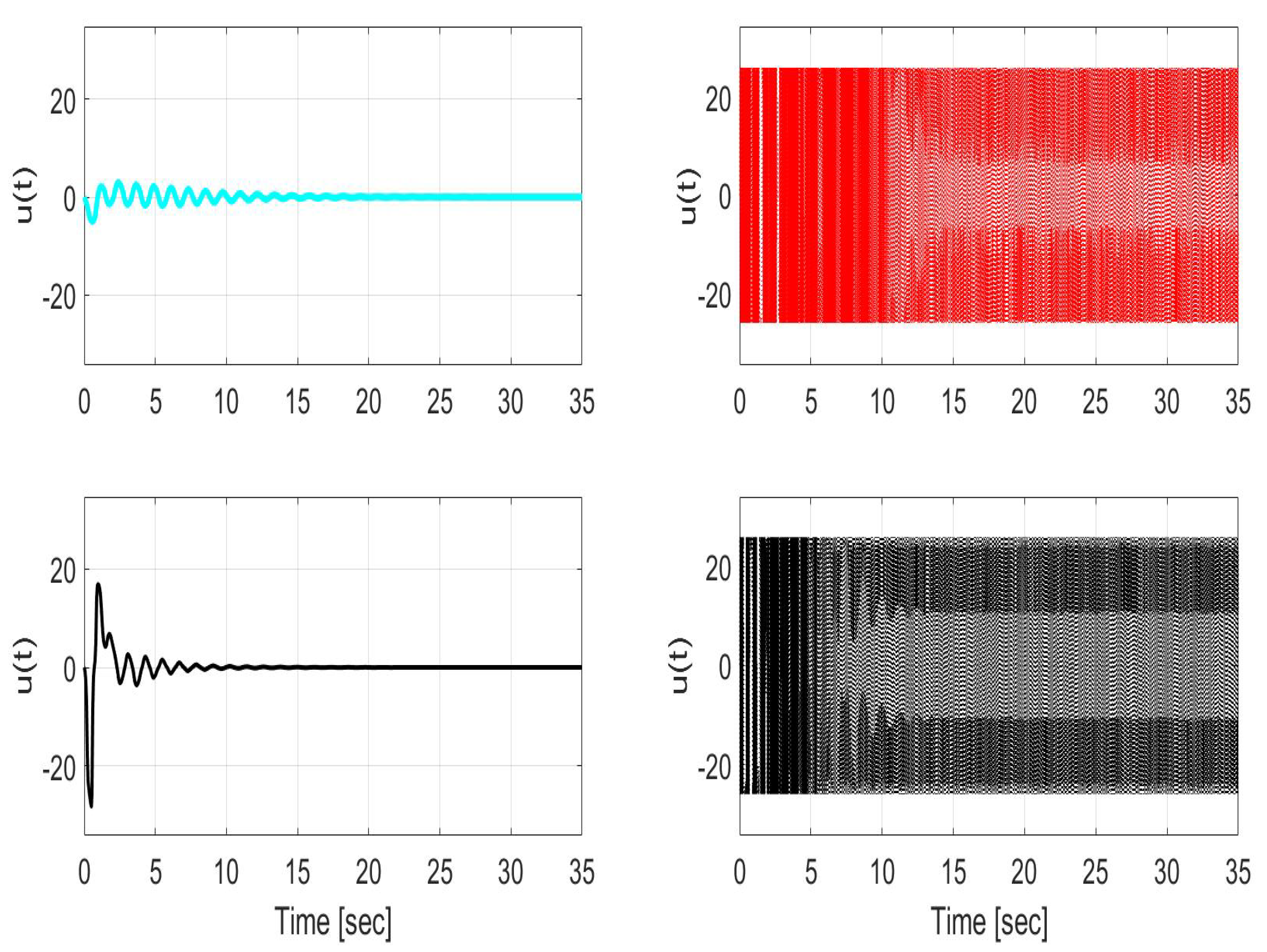 Robotics 09 00087 g008