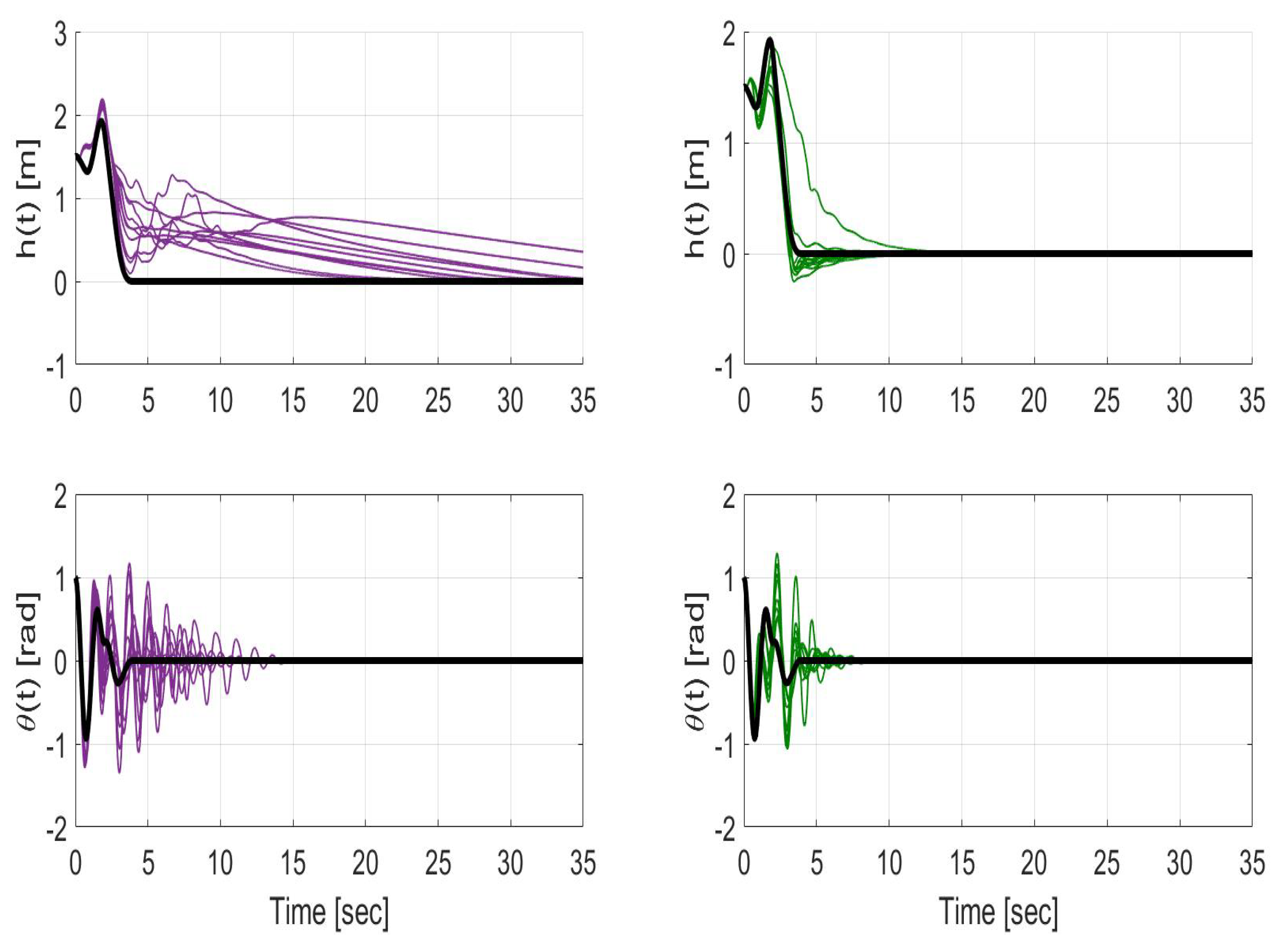 Robotics 09 00087 g014