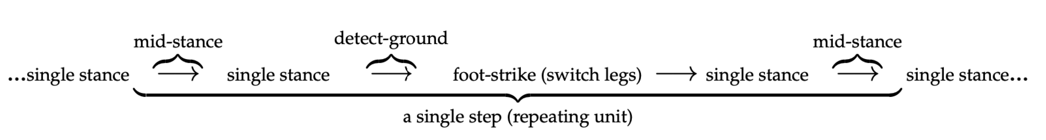 Robotics 09 00090 g003
