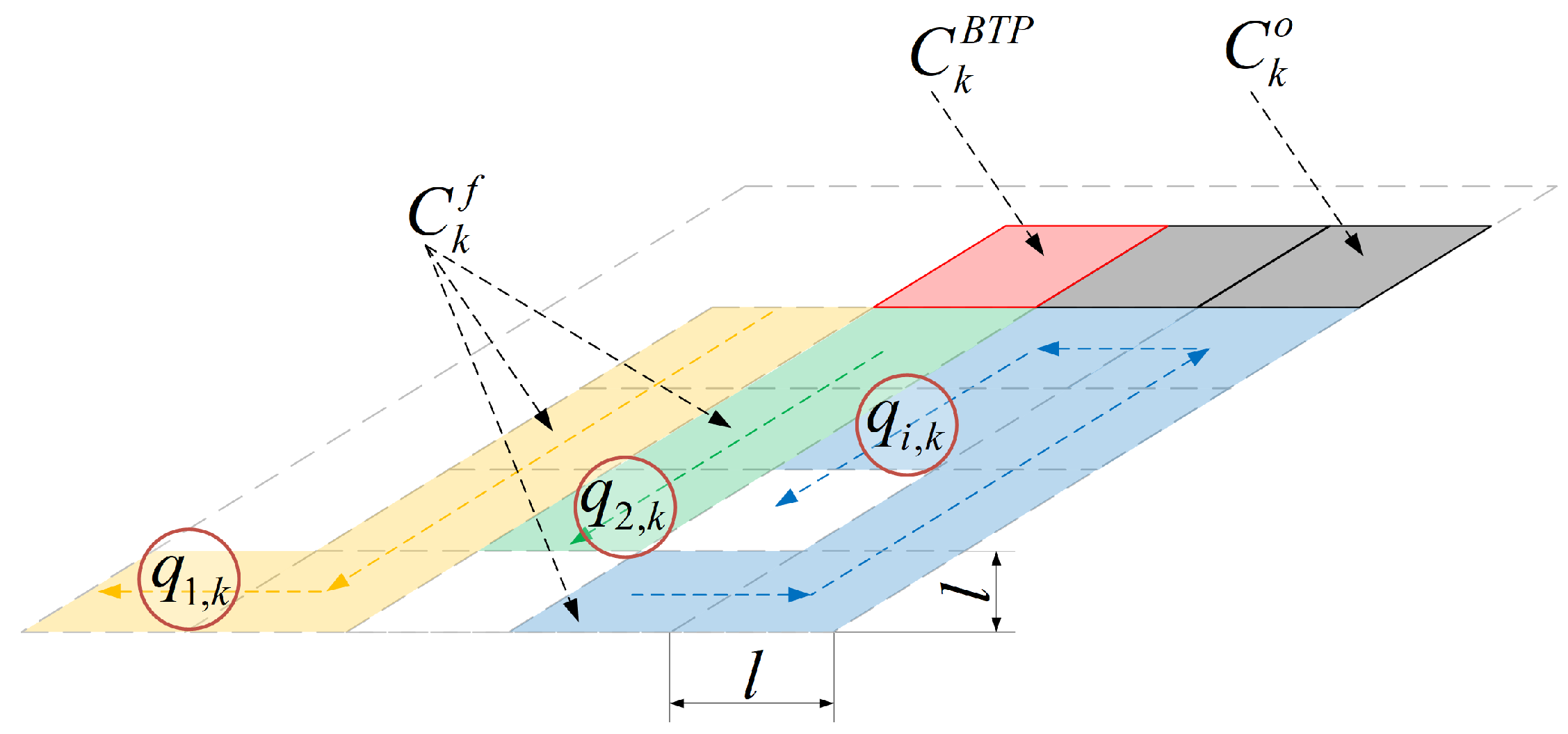 Robotics 09 00101 g001 Robotics 09 00101 g001