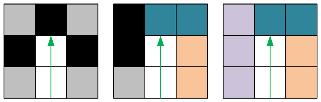 Robotics 09 00101 g003 Robotics 09 00101 g003