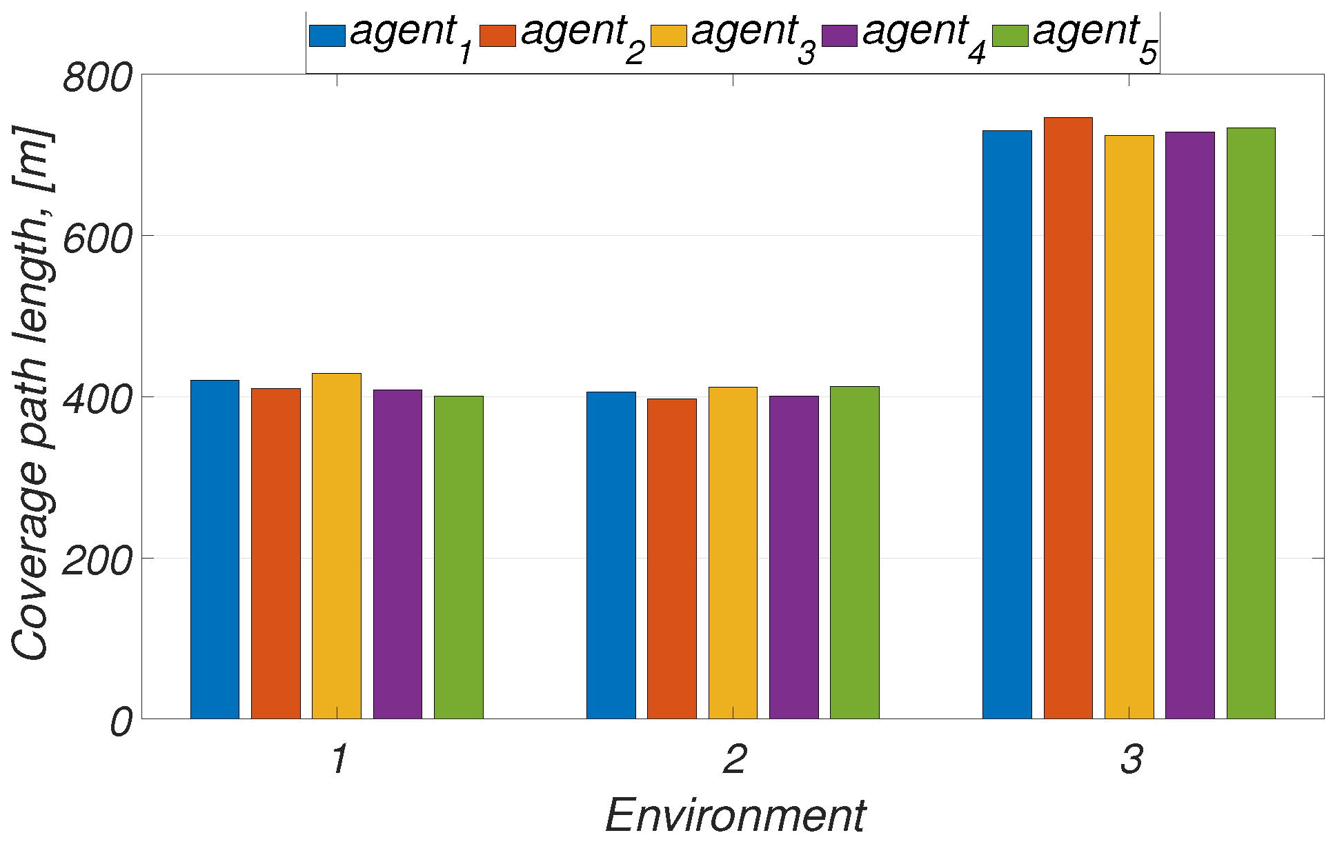 Robotics 09 00101 g010 Robotics 09 00101 g010