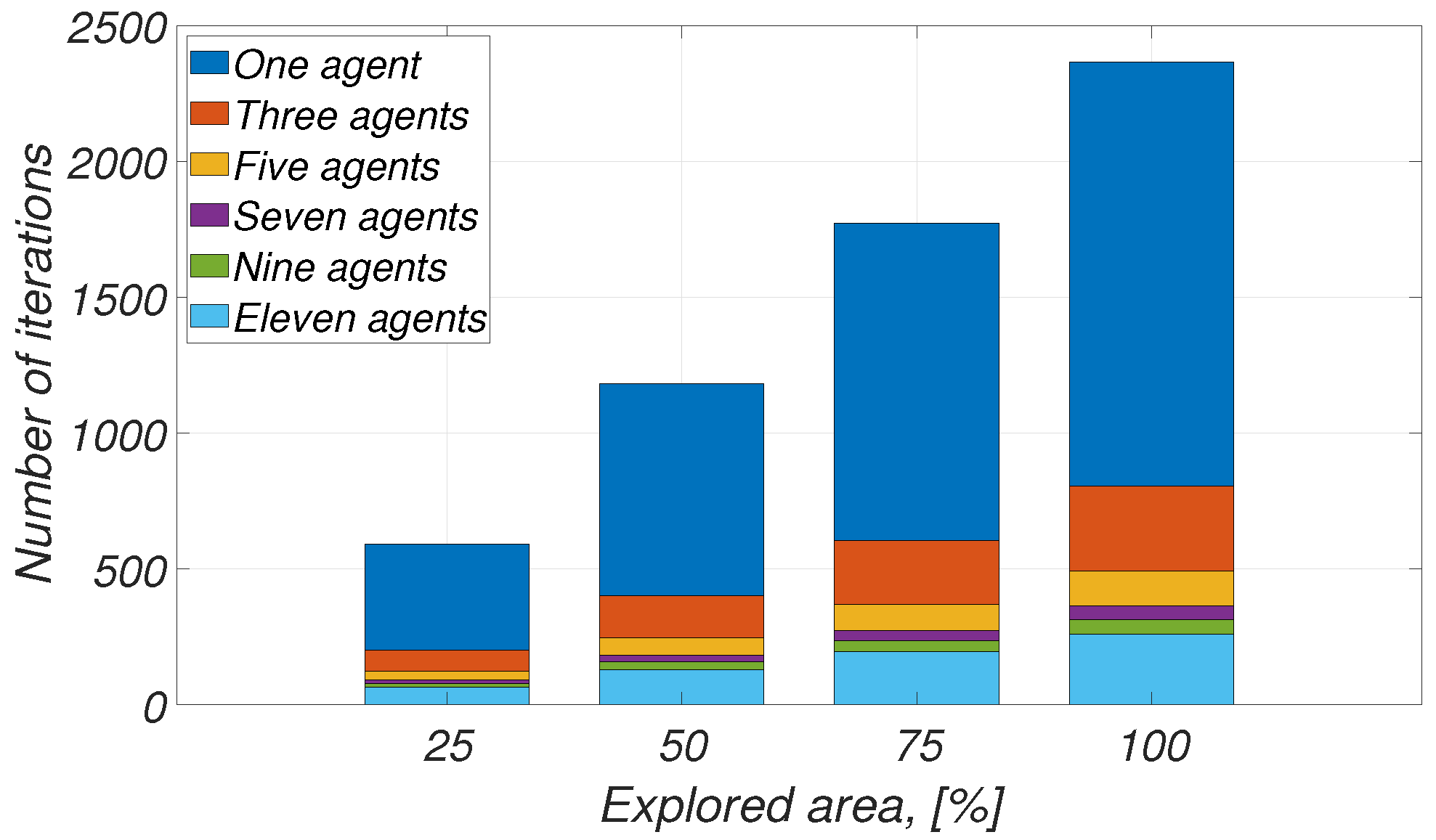Robotics 09 00101 g012 Robotics 09 00101 g012