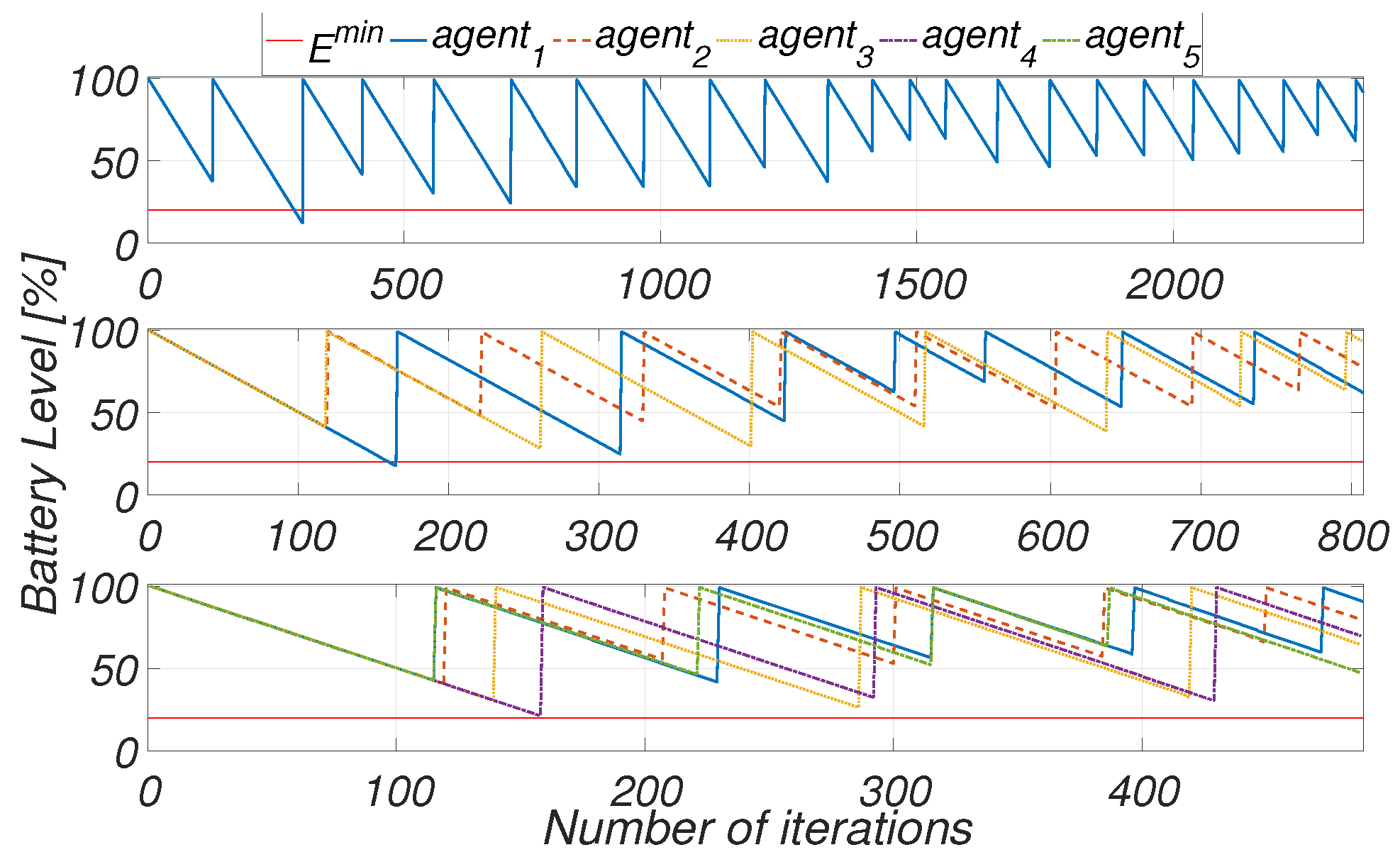 Robotics 09 00101 g013 Robotics 09 00101 g013