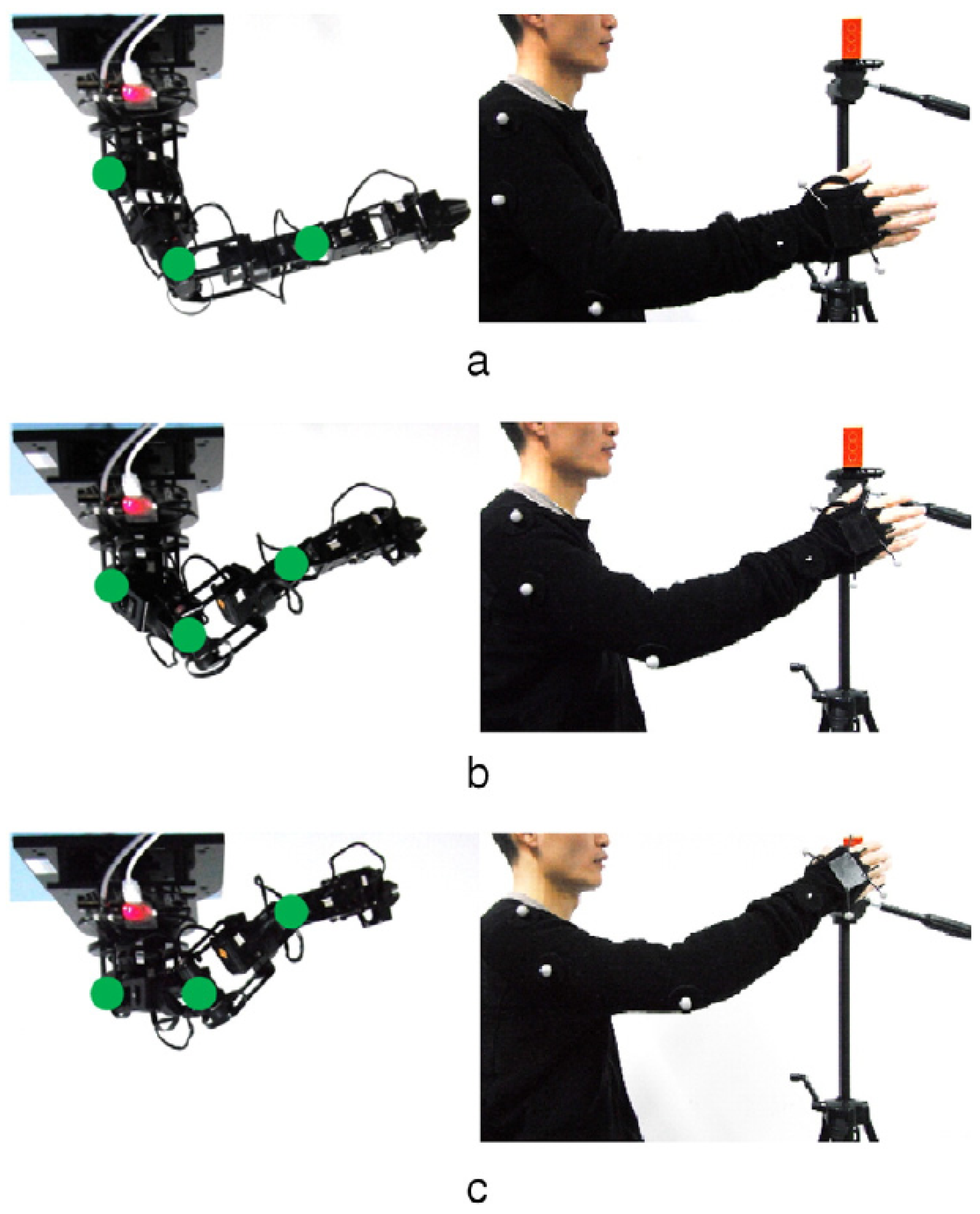 Robotics 09 00102 g007 Robotics 09 00102 g007