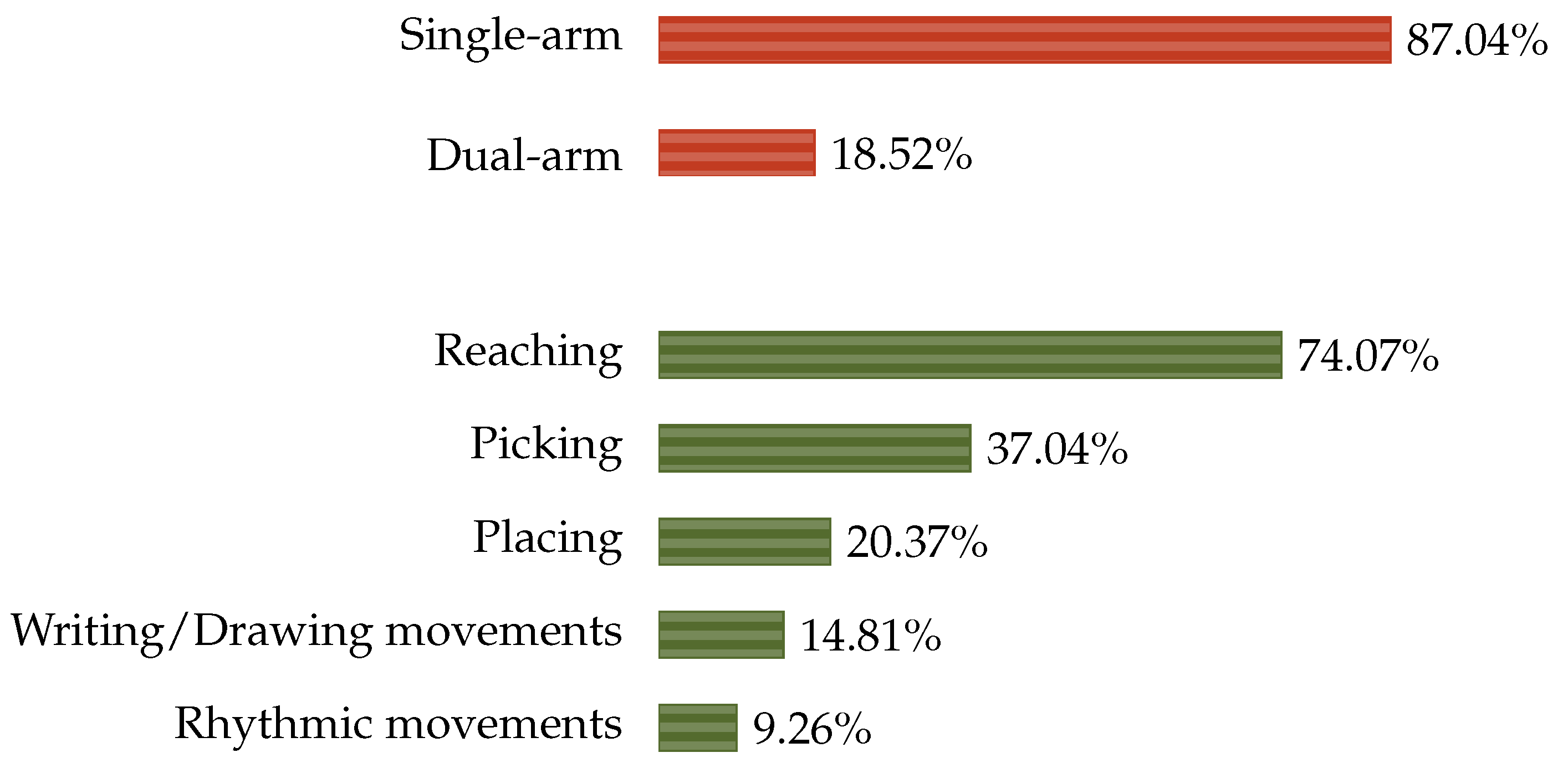 Robotics 09 00102 g009 Robotics 09 00102 g009
