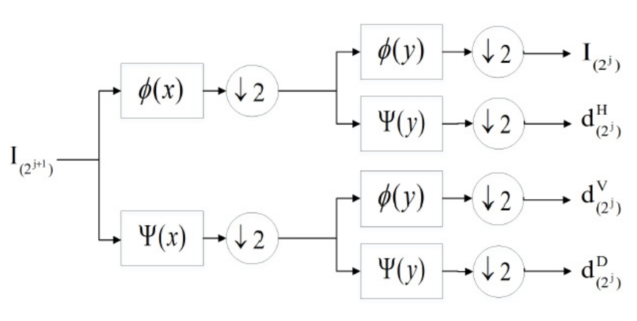 Robotics 09 00103 g001