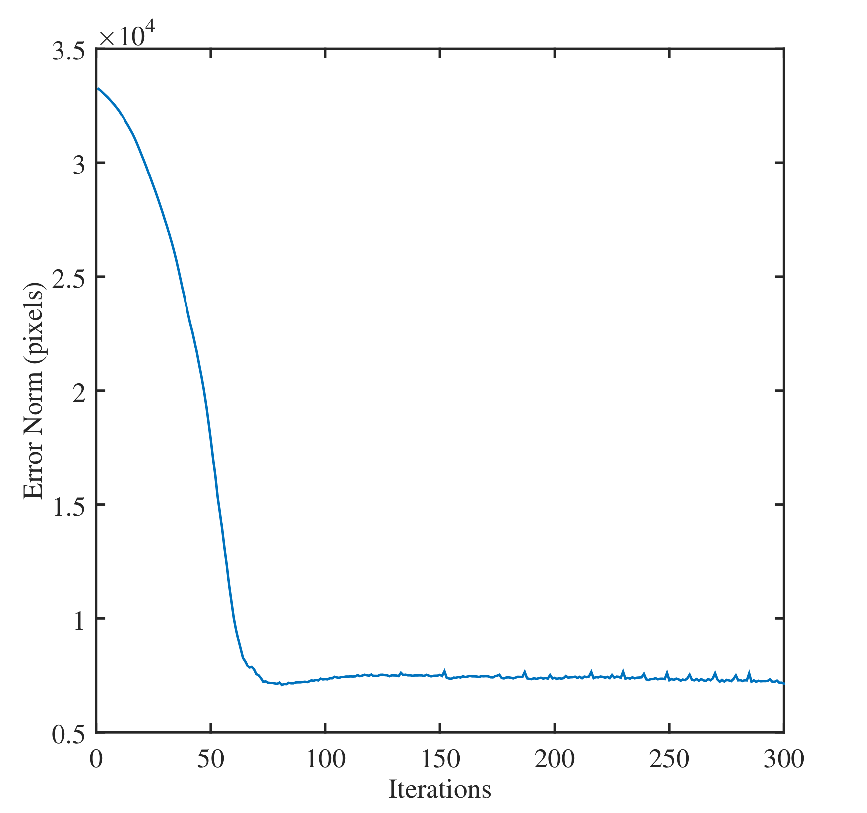 Robotics 09 00103 g012