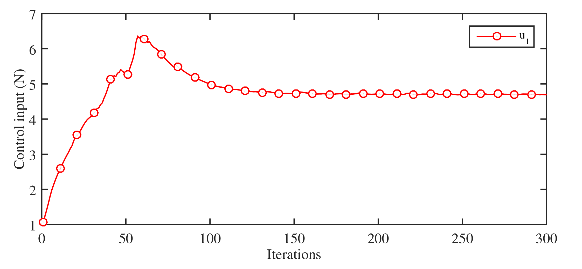 Robotics 09 00103 g015