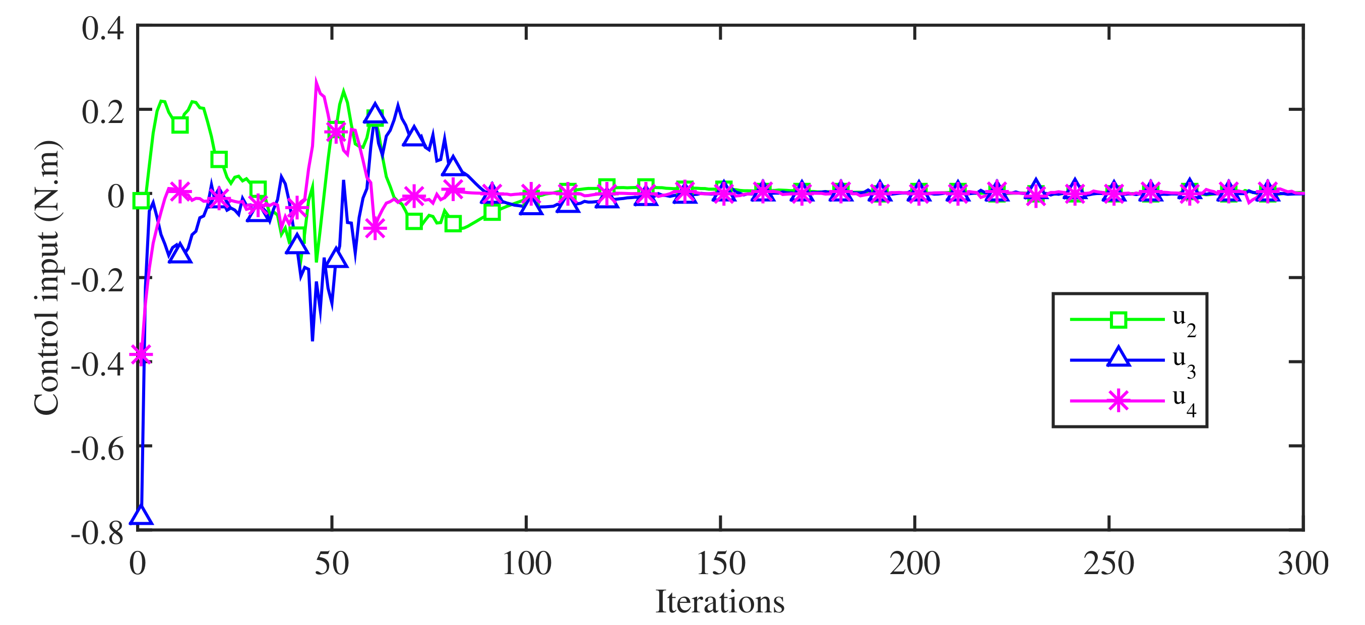 Robotics 09 00103 g016