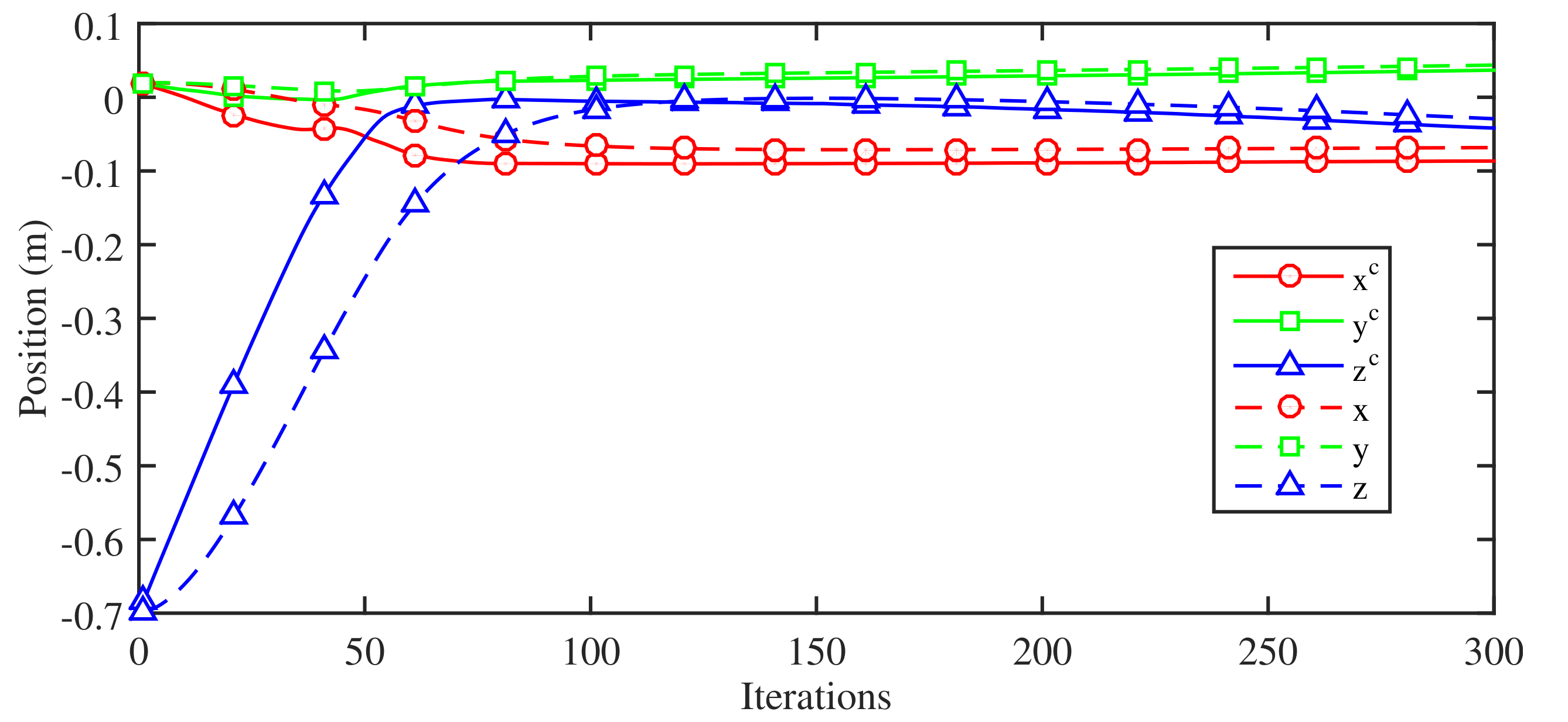 Robotics 09 00103 g019