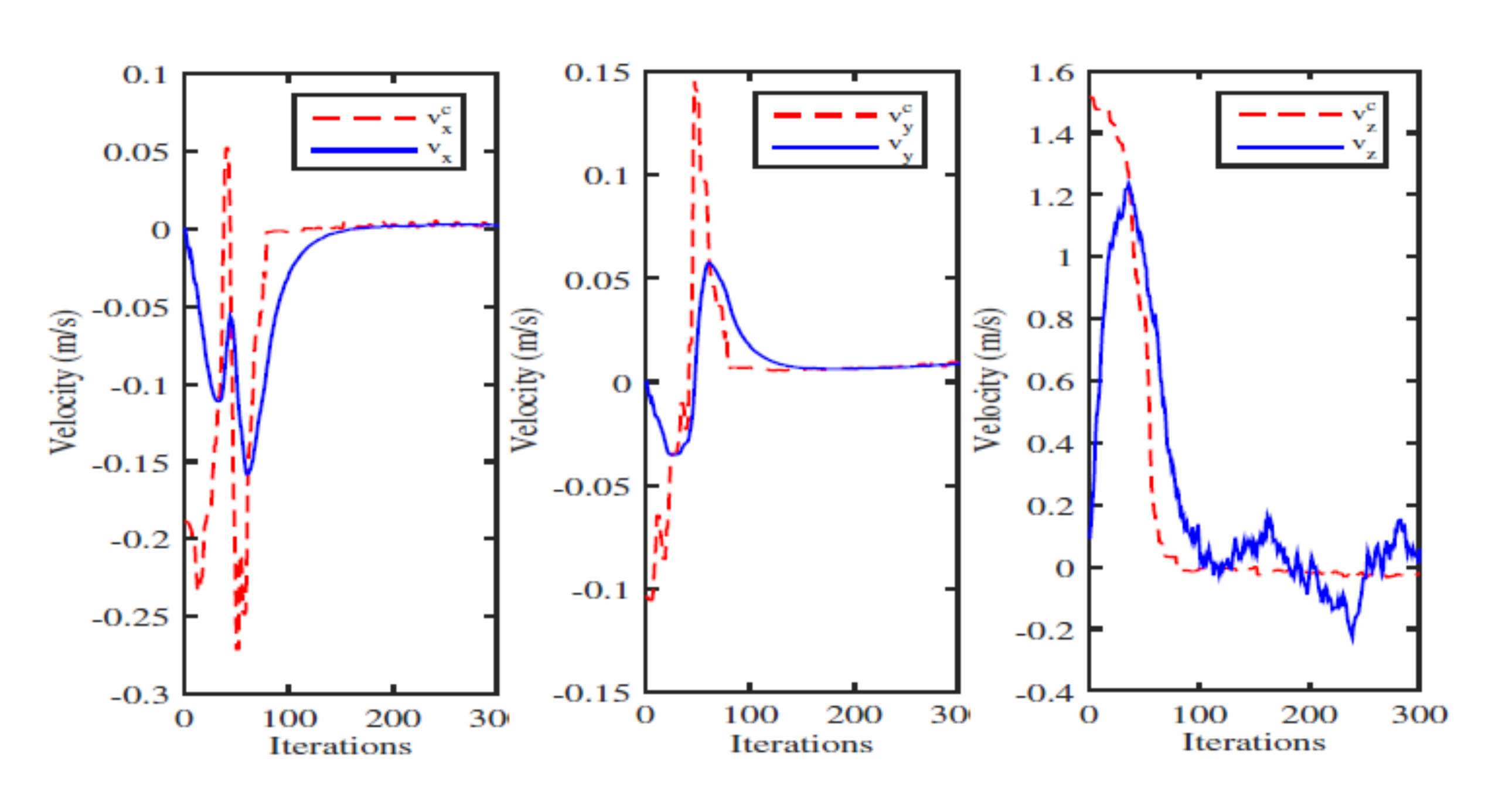 Robotics 09 00103 g024