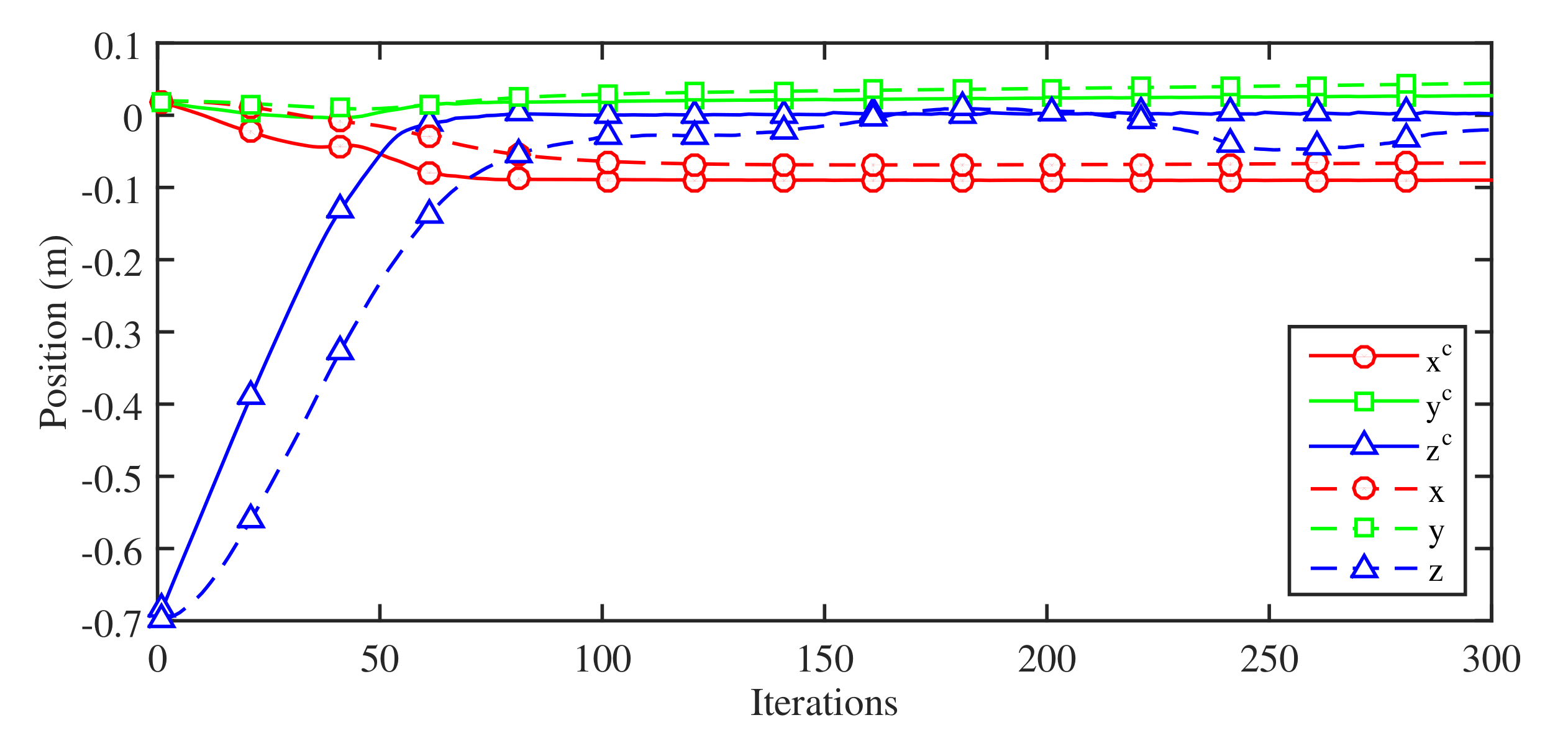 Robotics 09 00103 g026