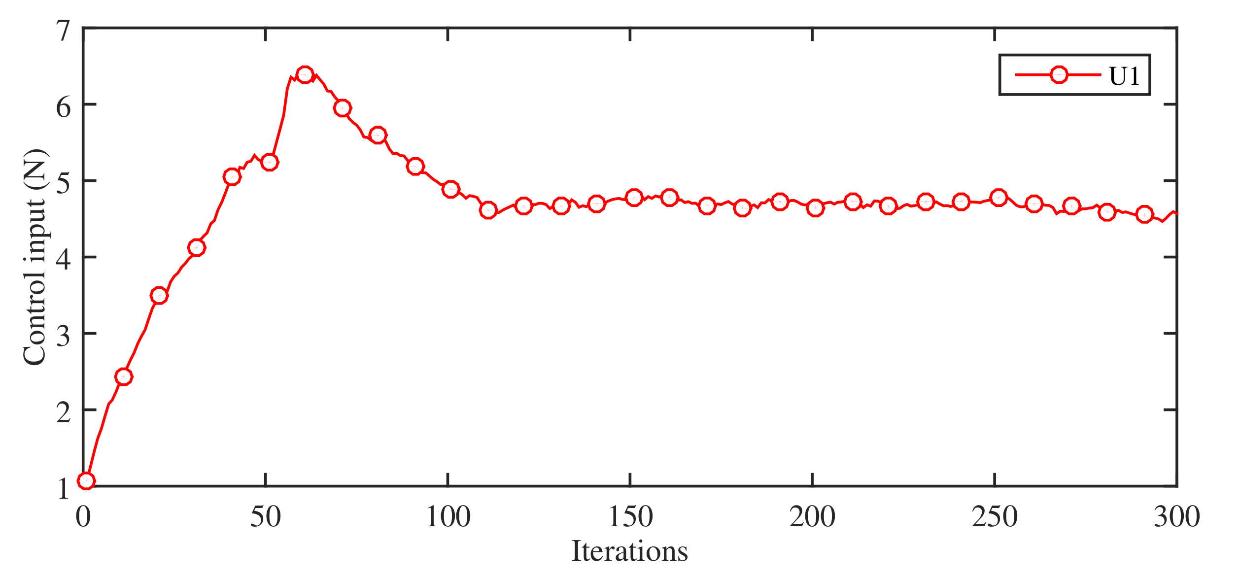 Robotics 09 00103 g027