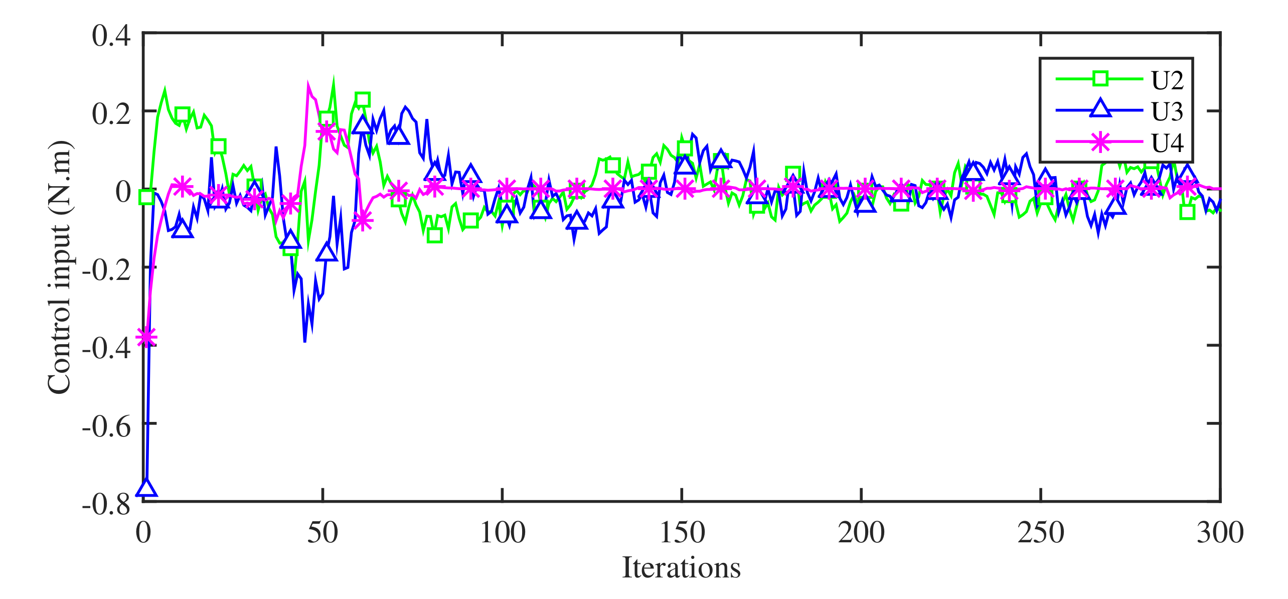 Robotics 09 00103 g028