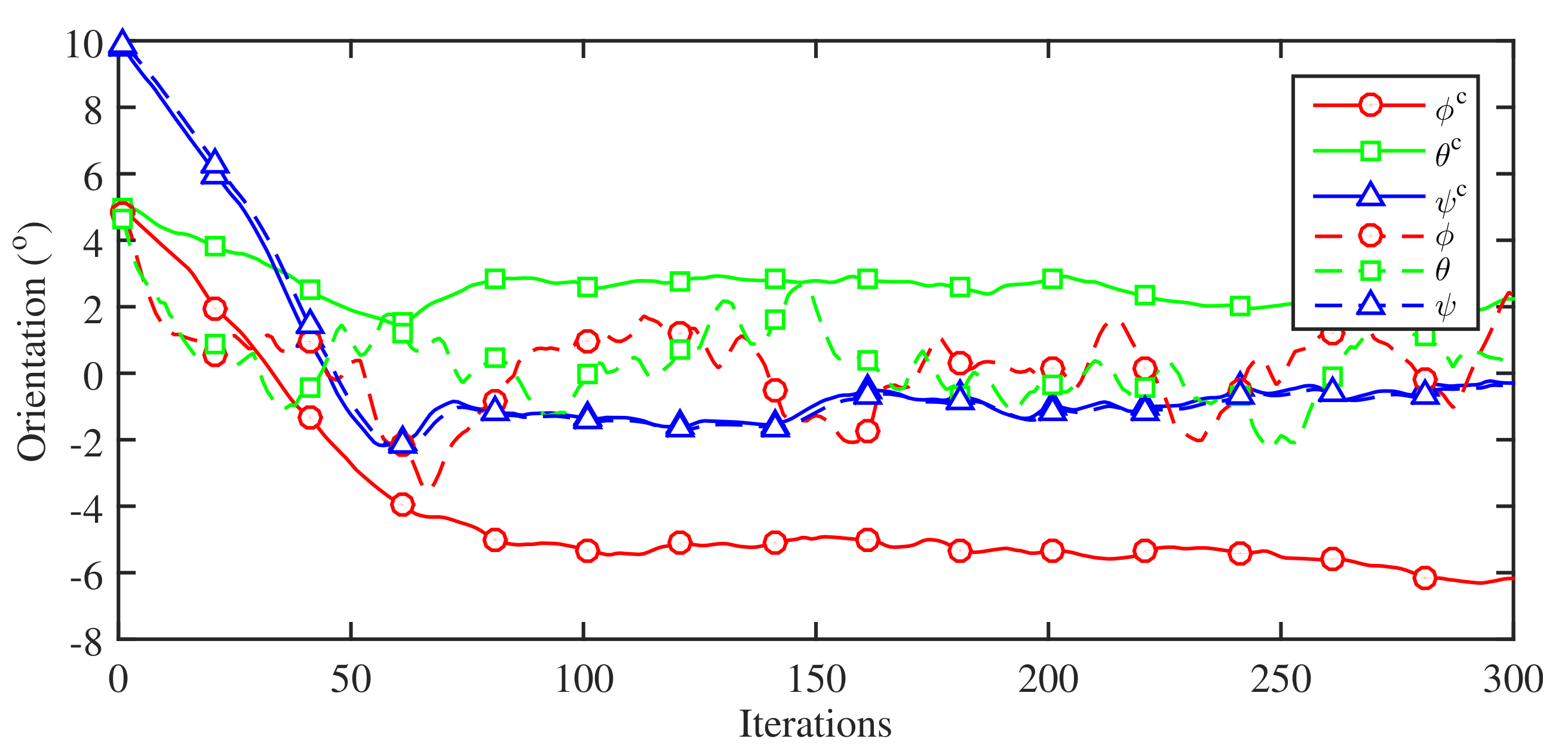 Robotics 09 00103 g033