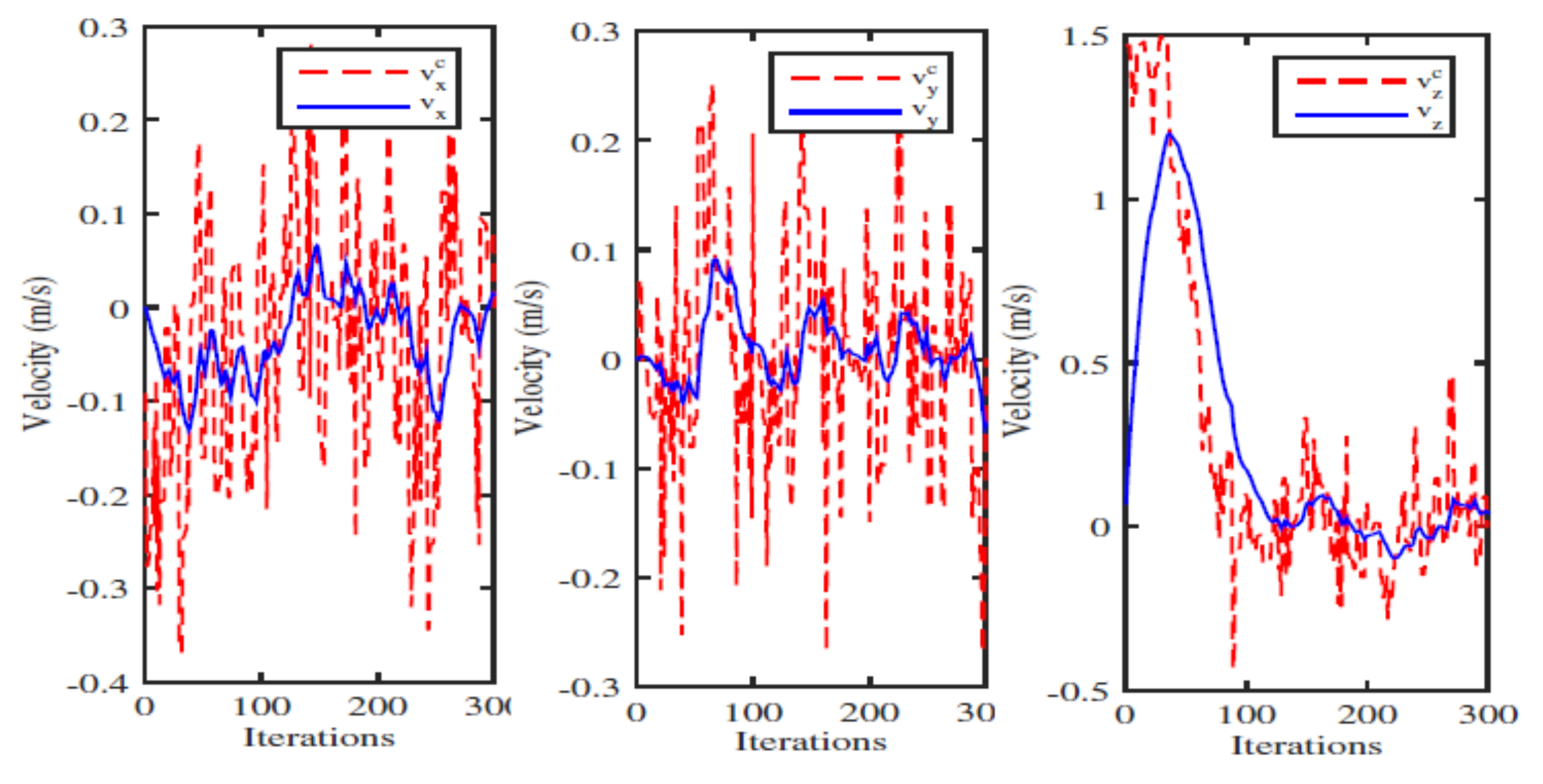 Robotics 09 00103 g037