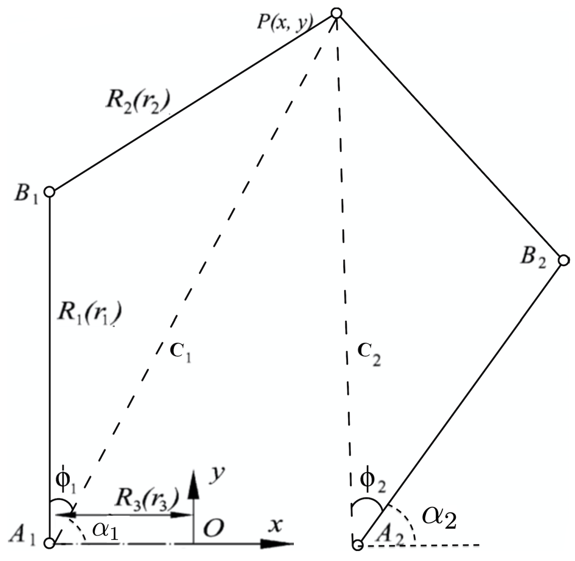 Robotics 09 00104 g003