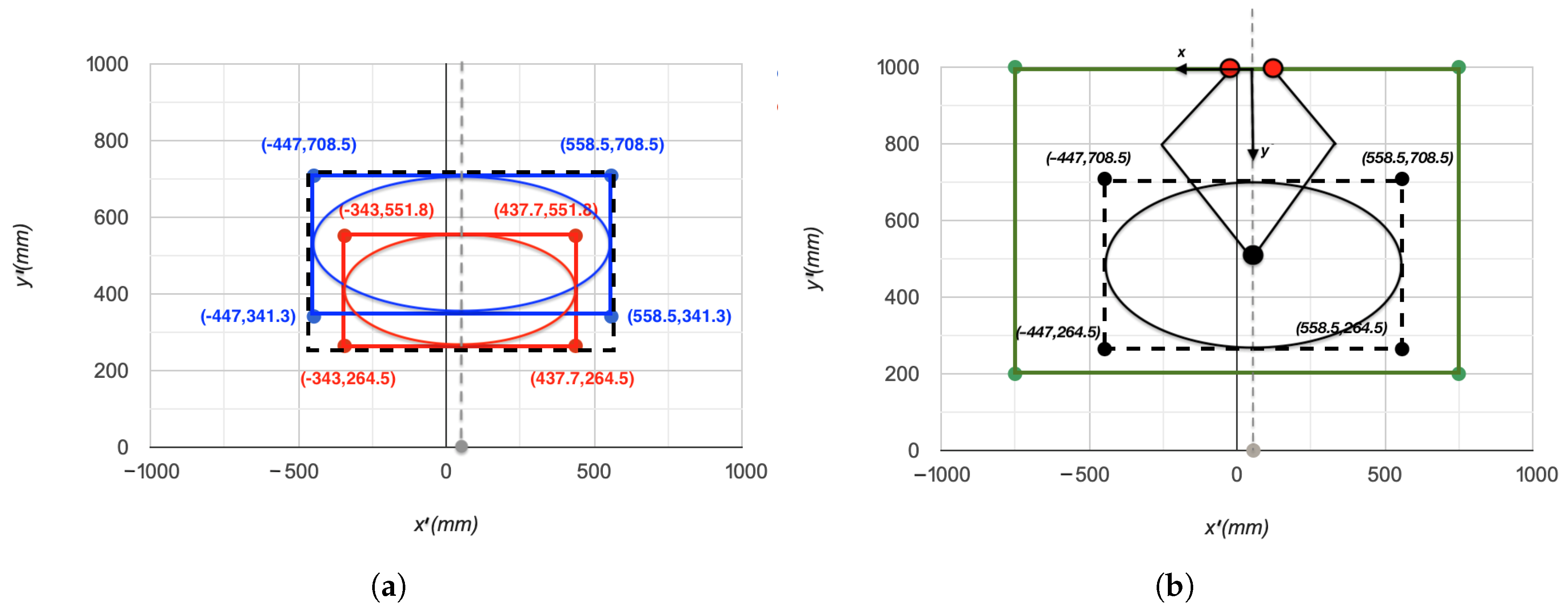 Robotics 09 00104 g005