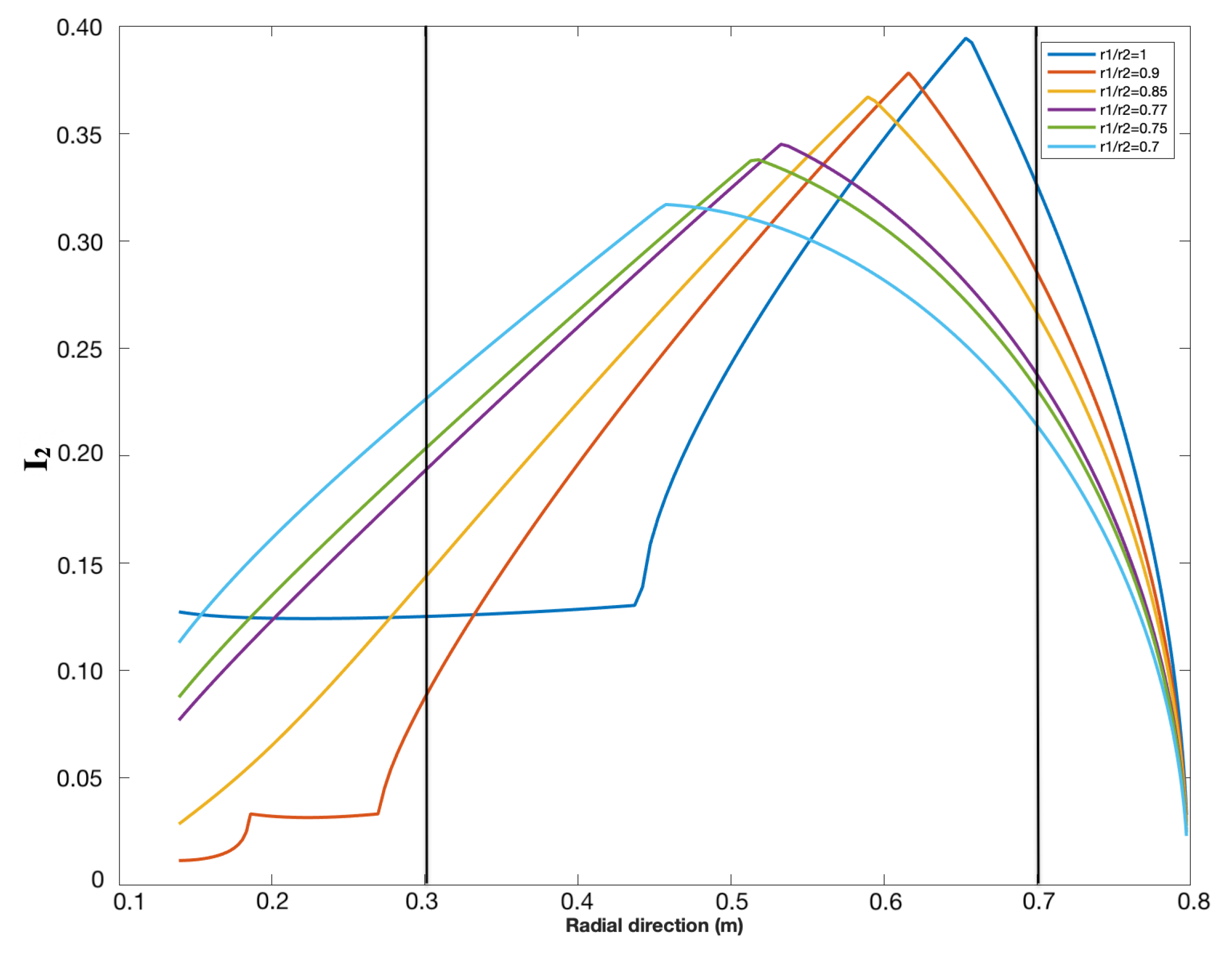 Robotics 09 00104 g006