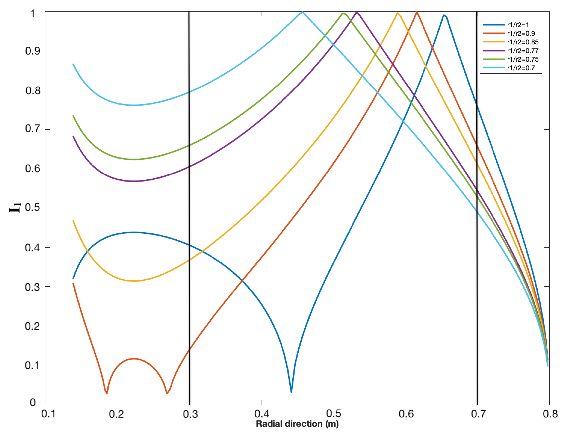 Robotics 09 00104 g007