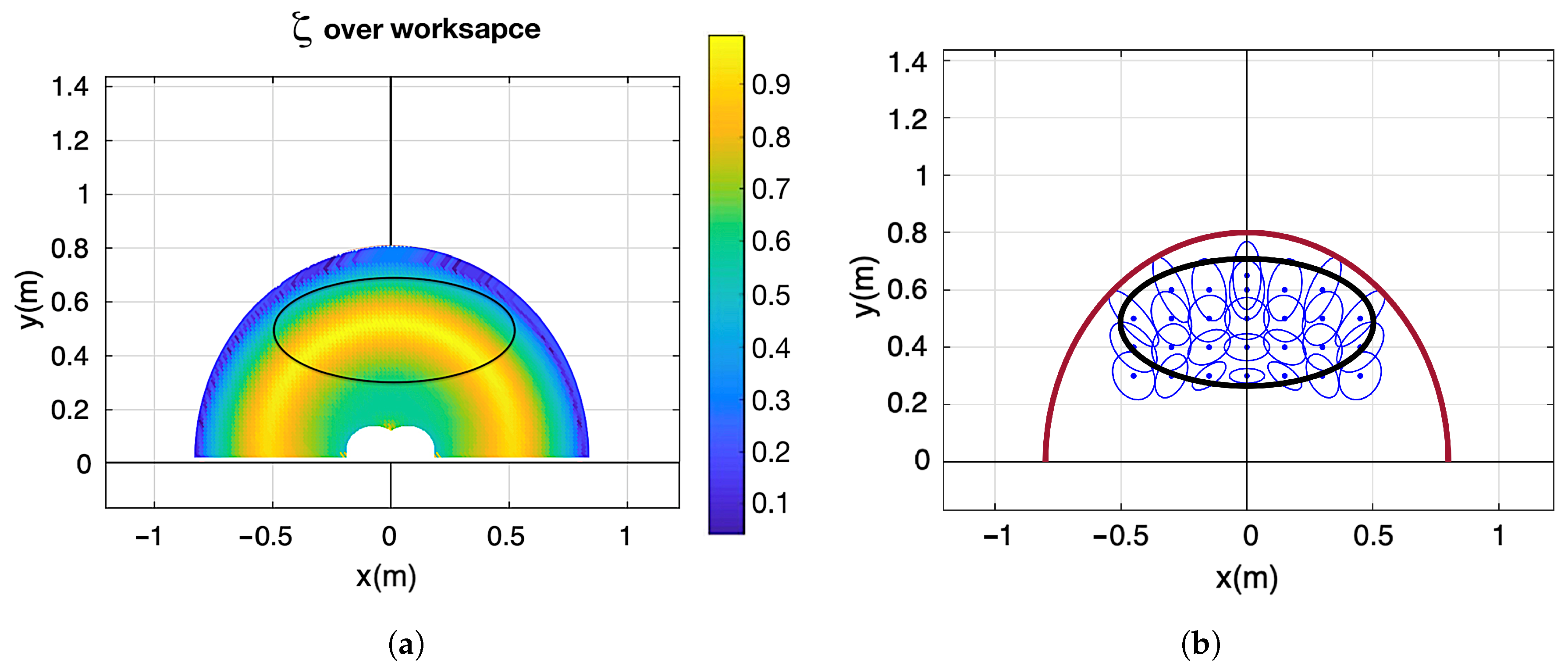Robotics 09 00104 g008
