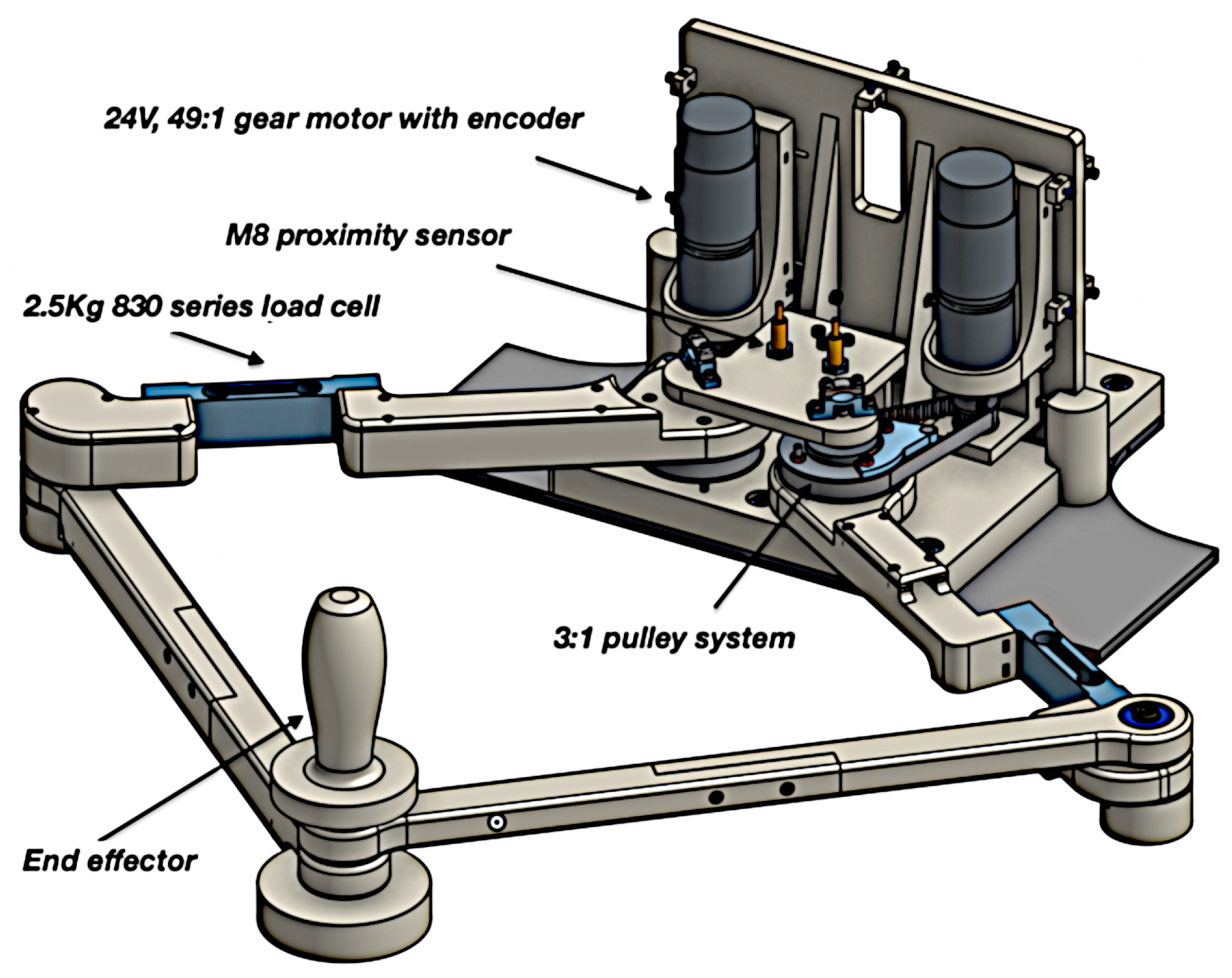 Robotics 09 00104 g009