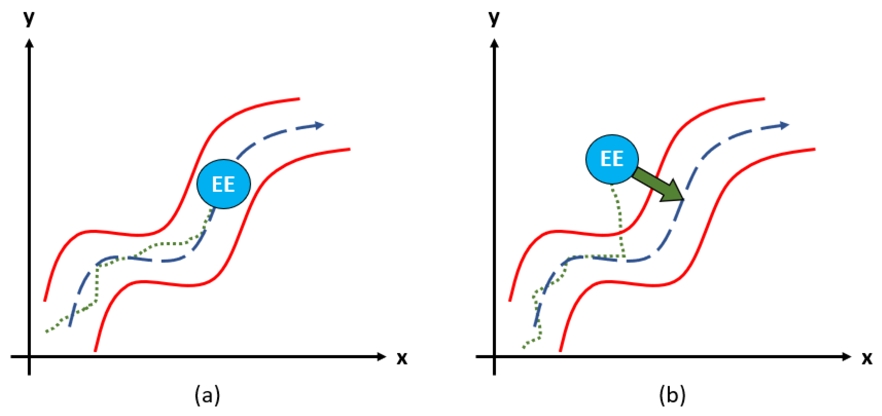 Robotics 09 00104 g015