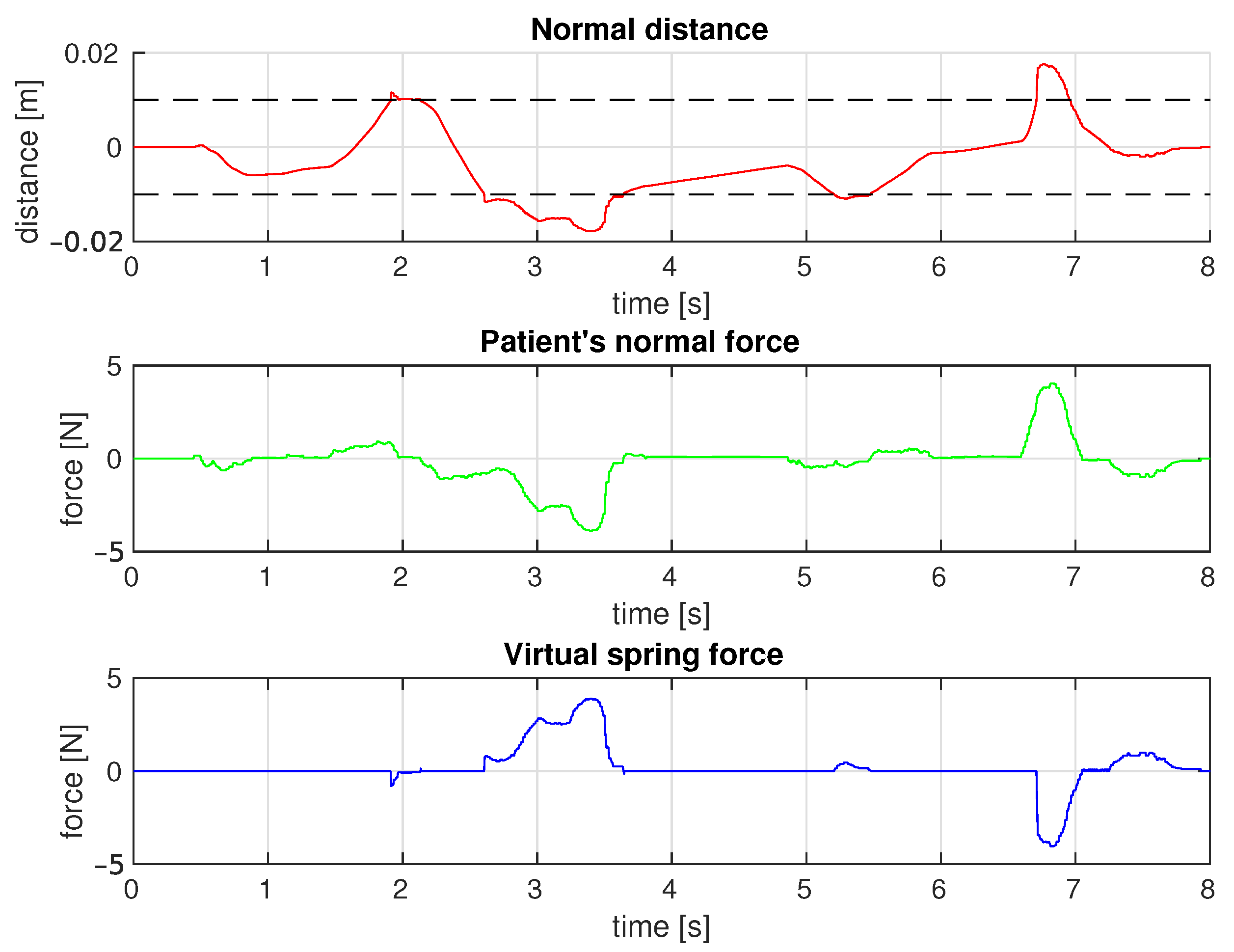 Robotics 09 00104 g019