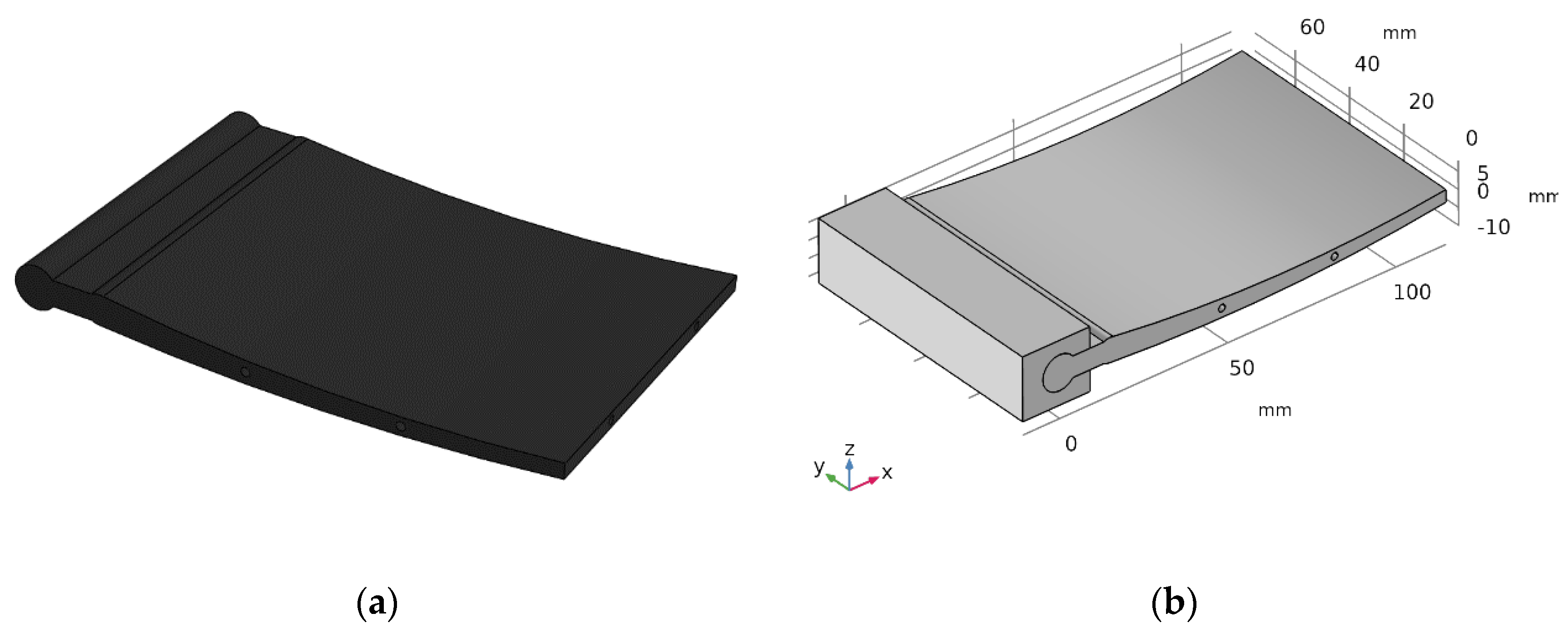 Robotics 09 00105 g002 Robotics 09 00105 g002